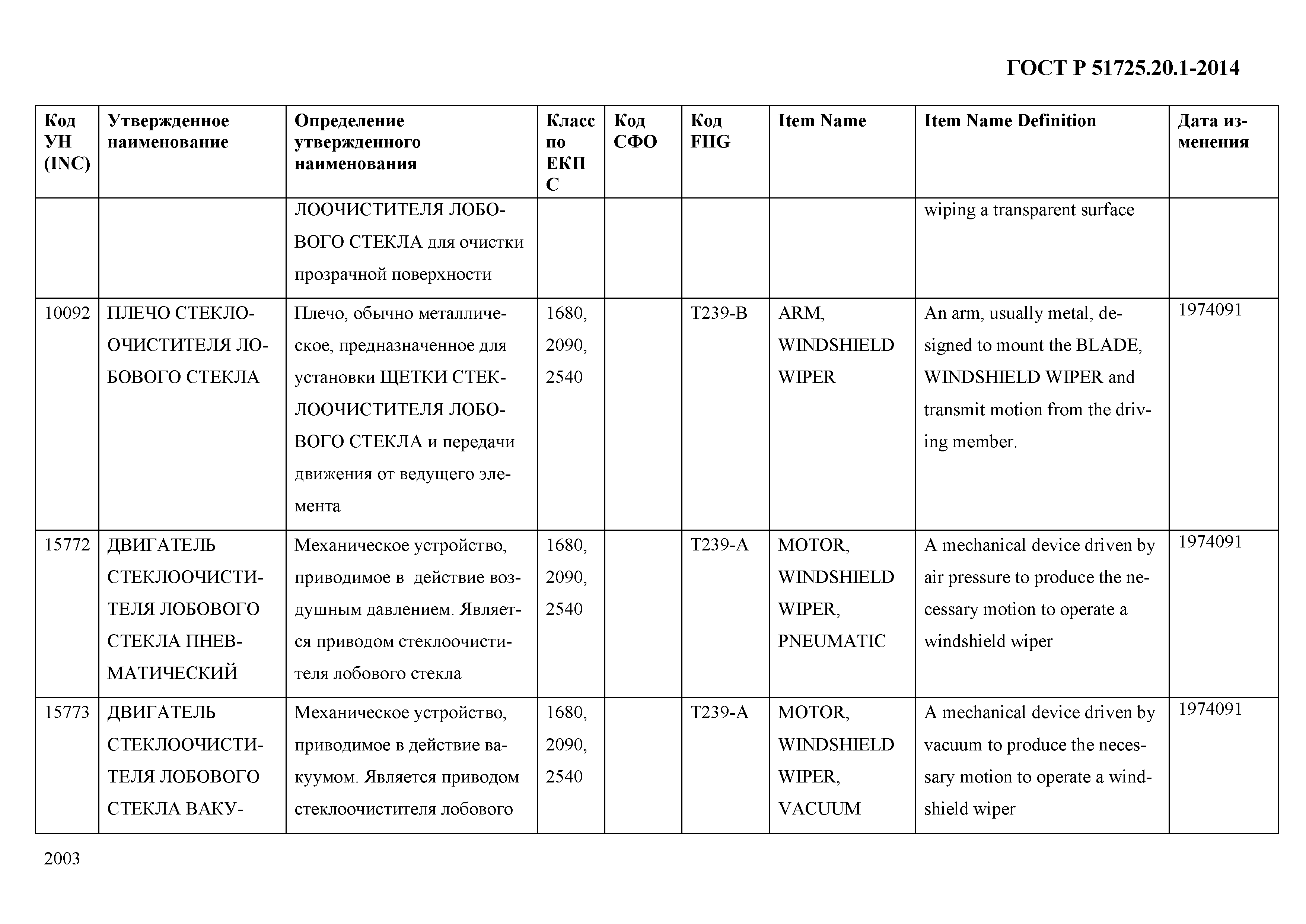 ГОСТ Р 51725.20.1-2014