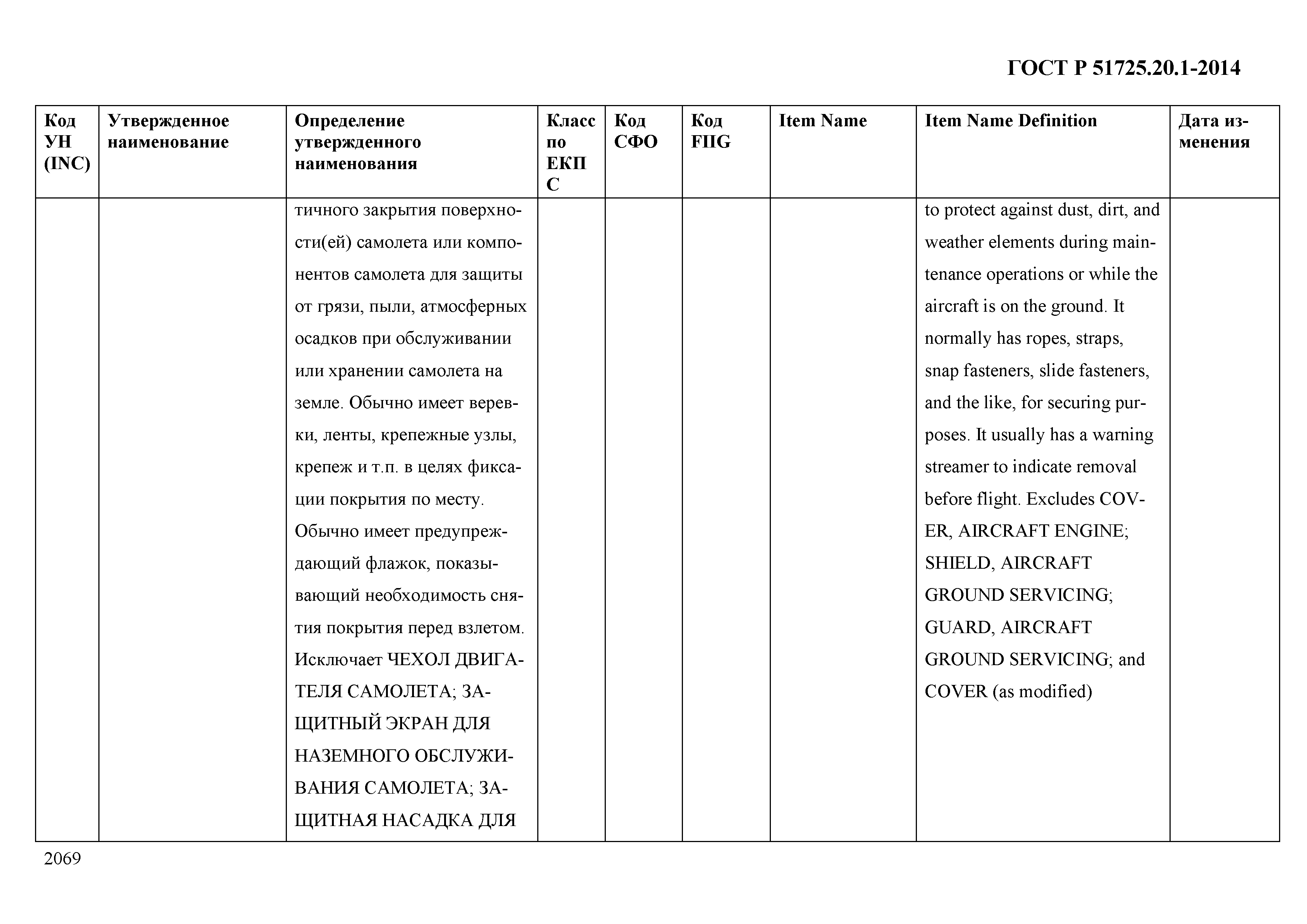 ГОСТ Р 51725.20.1-2014