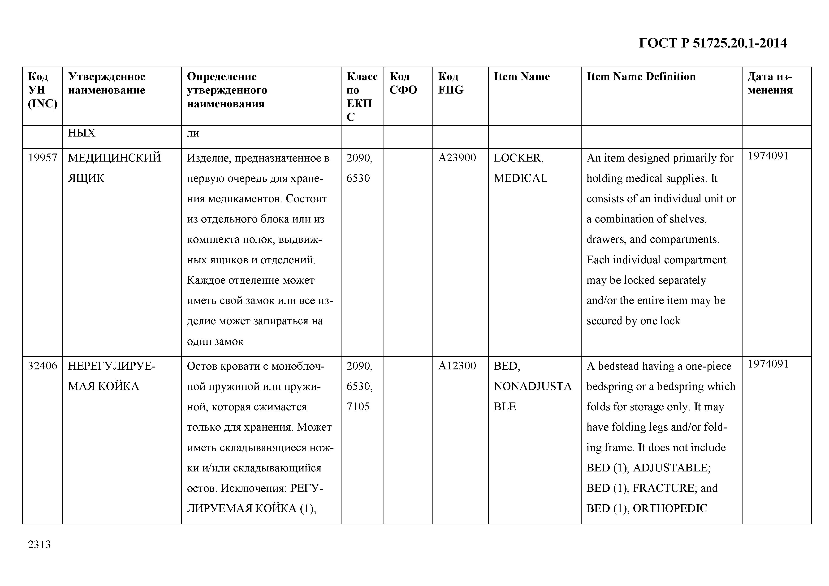 ГОСТ Р 51725.20.1-2014