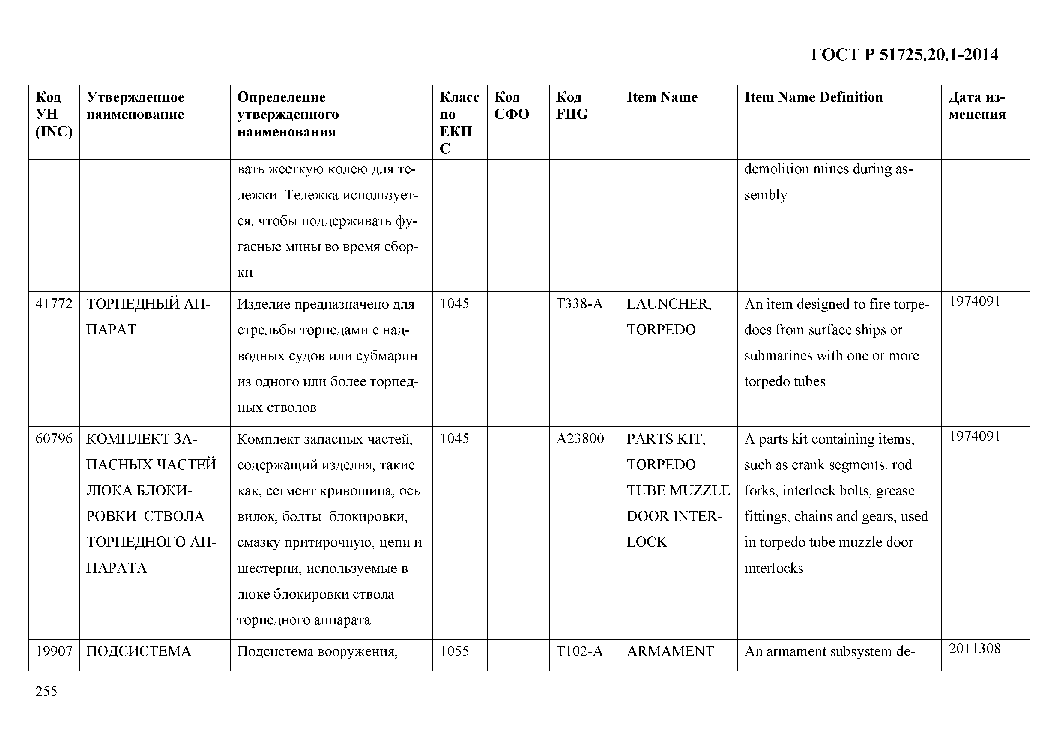 ГОСТ Р 51725.20.1-2014