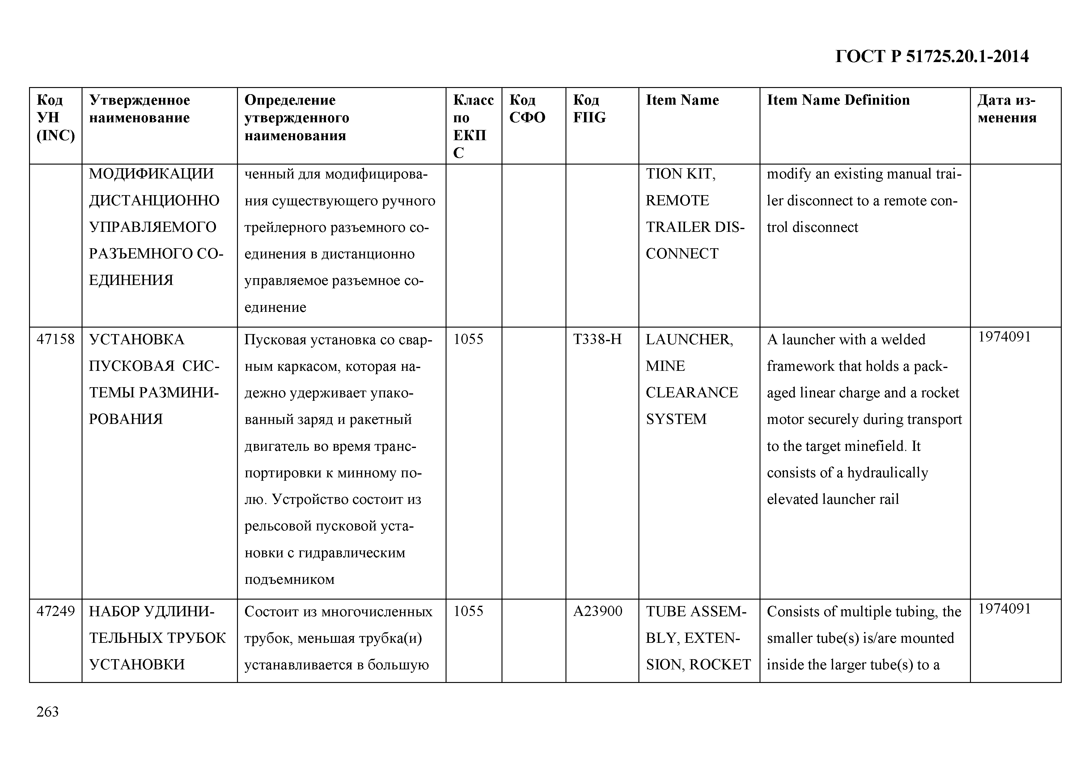 ГОСТ Р 51725.20.1-2014