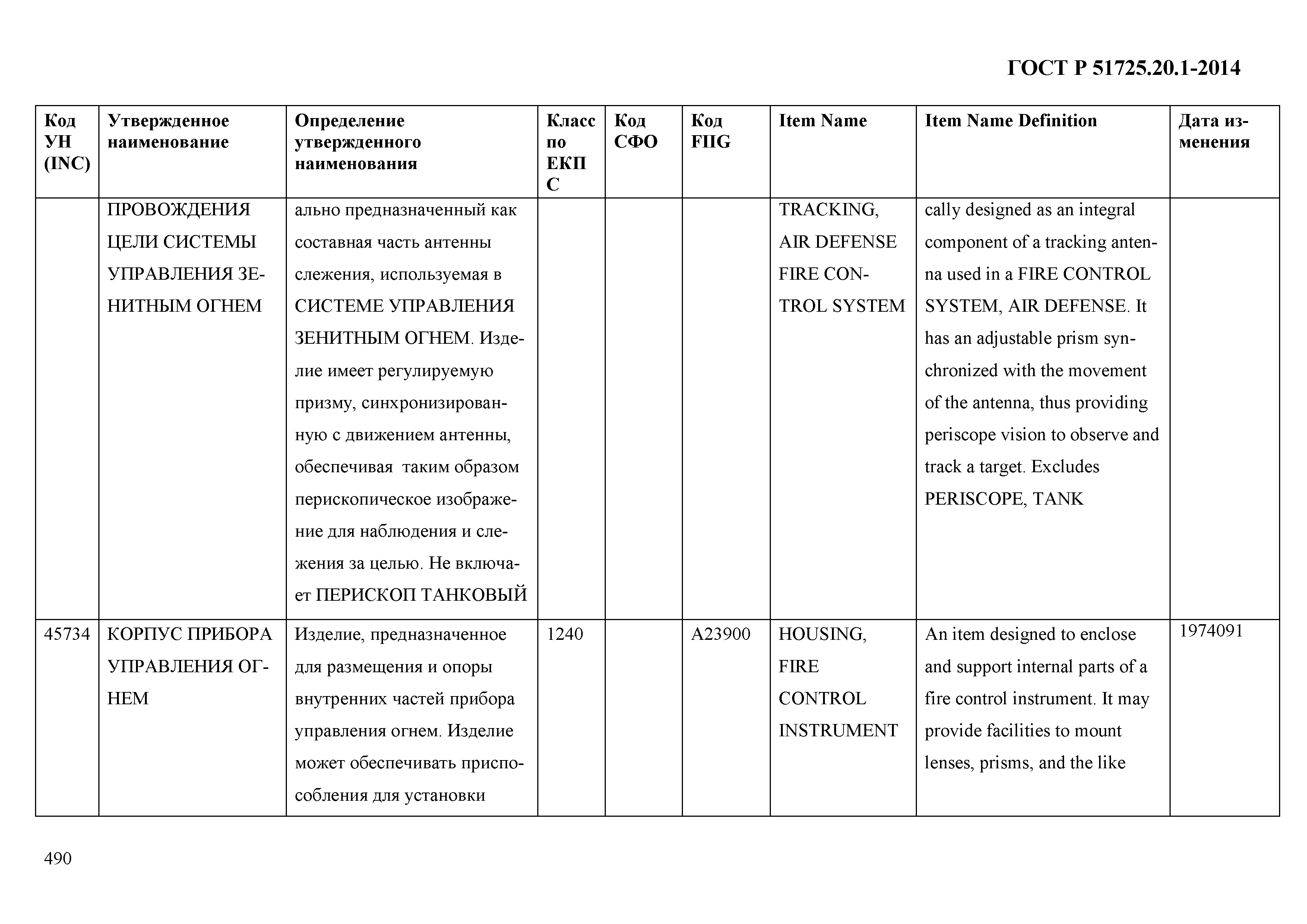 ГОСТ Р 51725.20.1-2014