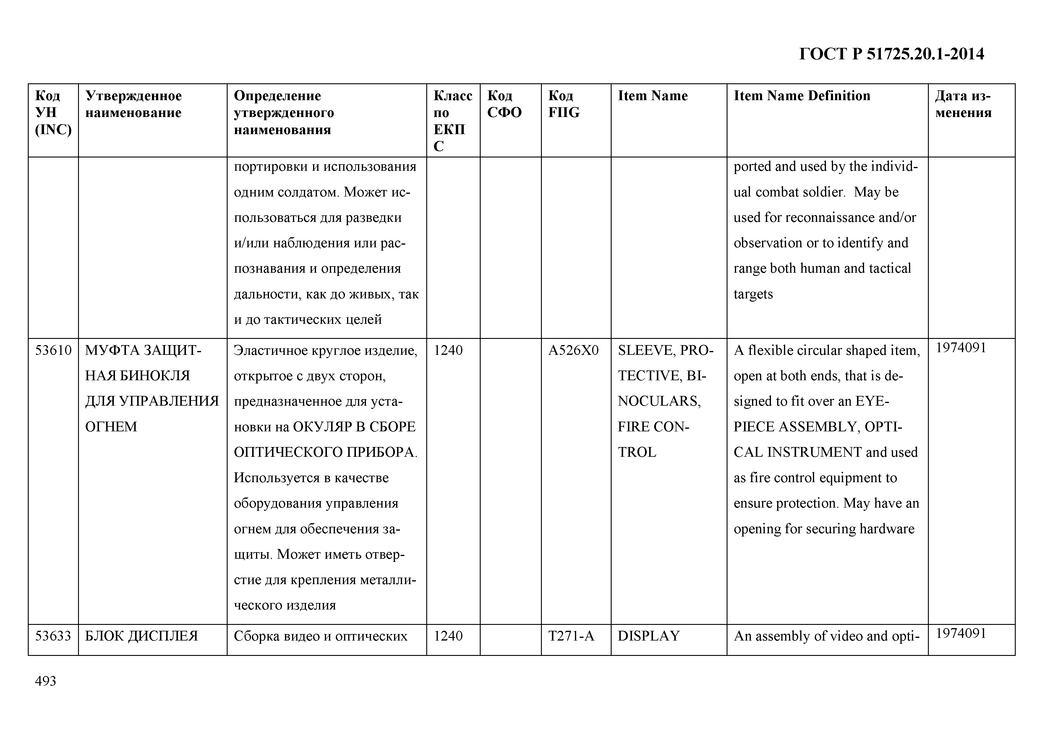 ГОСТ Р 51725.20.1-2014