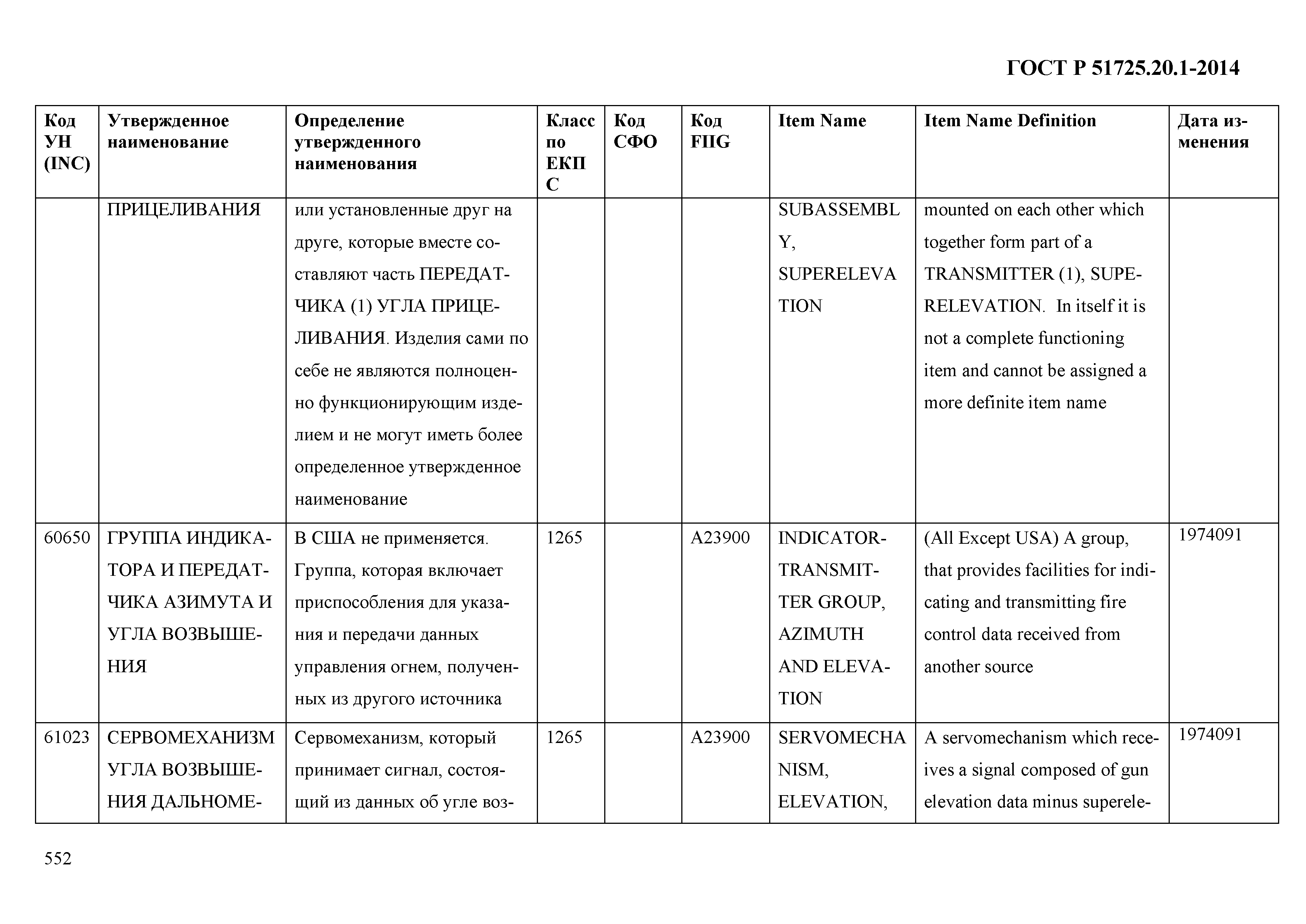 ГОСТ Р 51725.20.1-2014