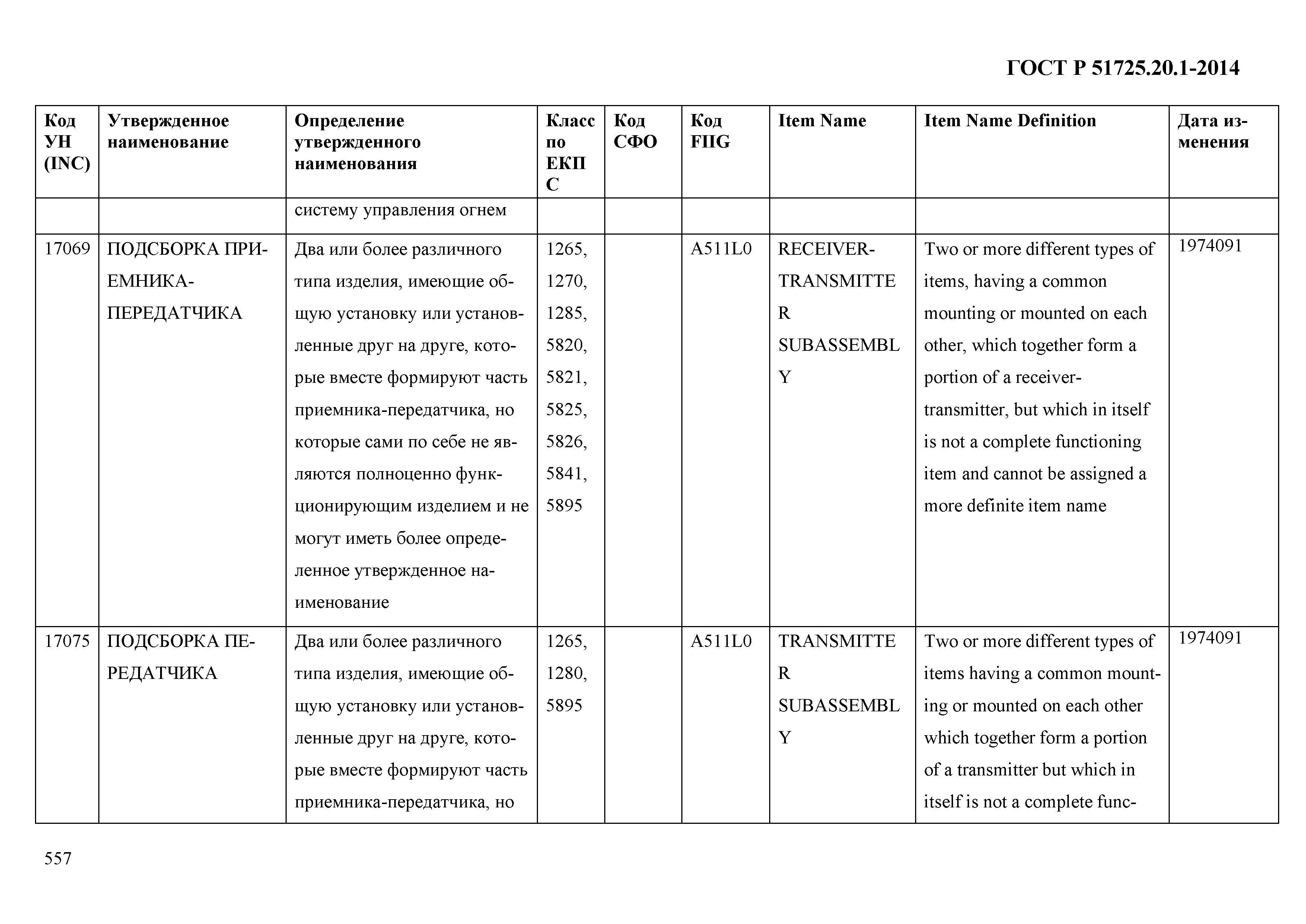 ГОСТ Р 51725.20.1-2014