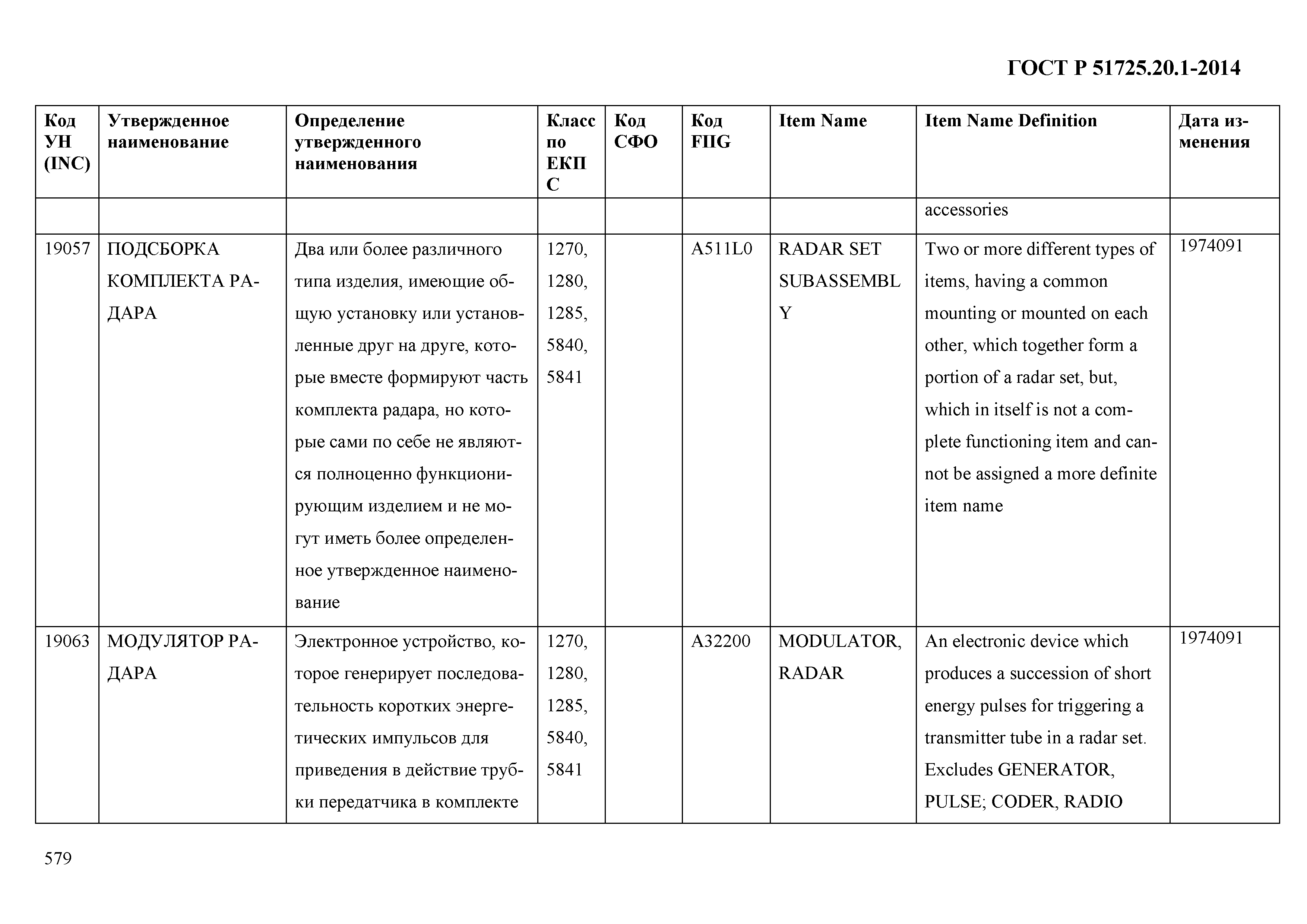 ГОСТ Р 51725.20.1-2014