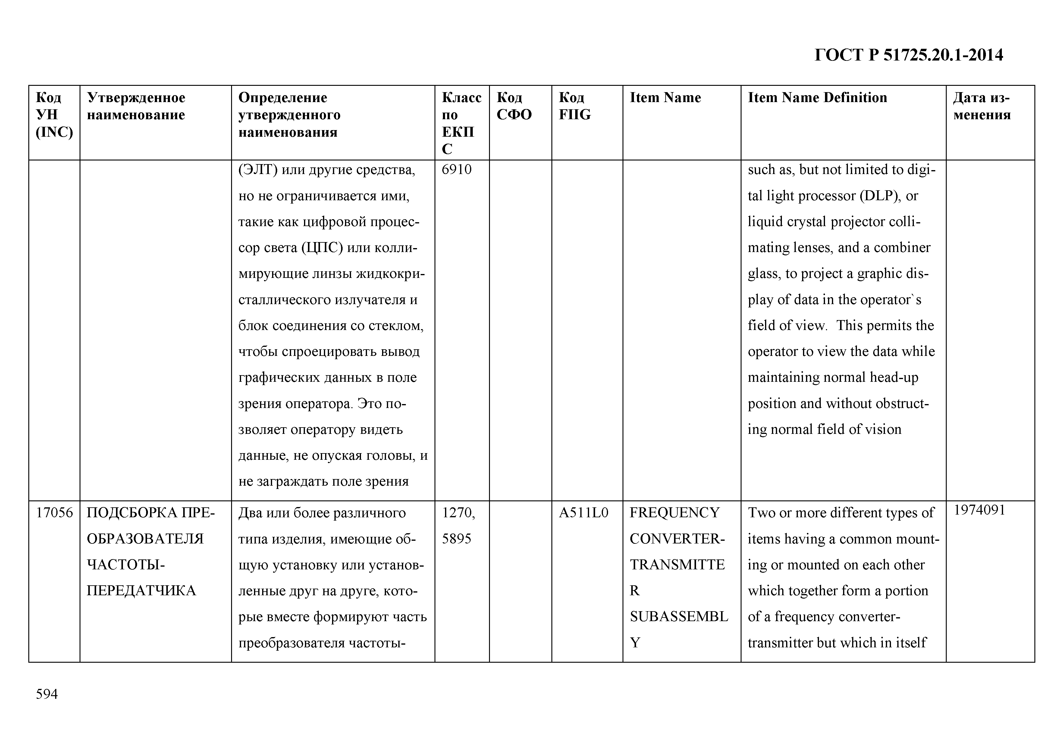 ГОСТ Р 51725.20.1-2014