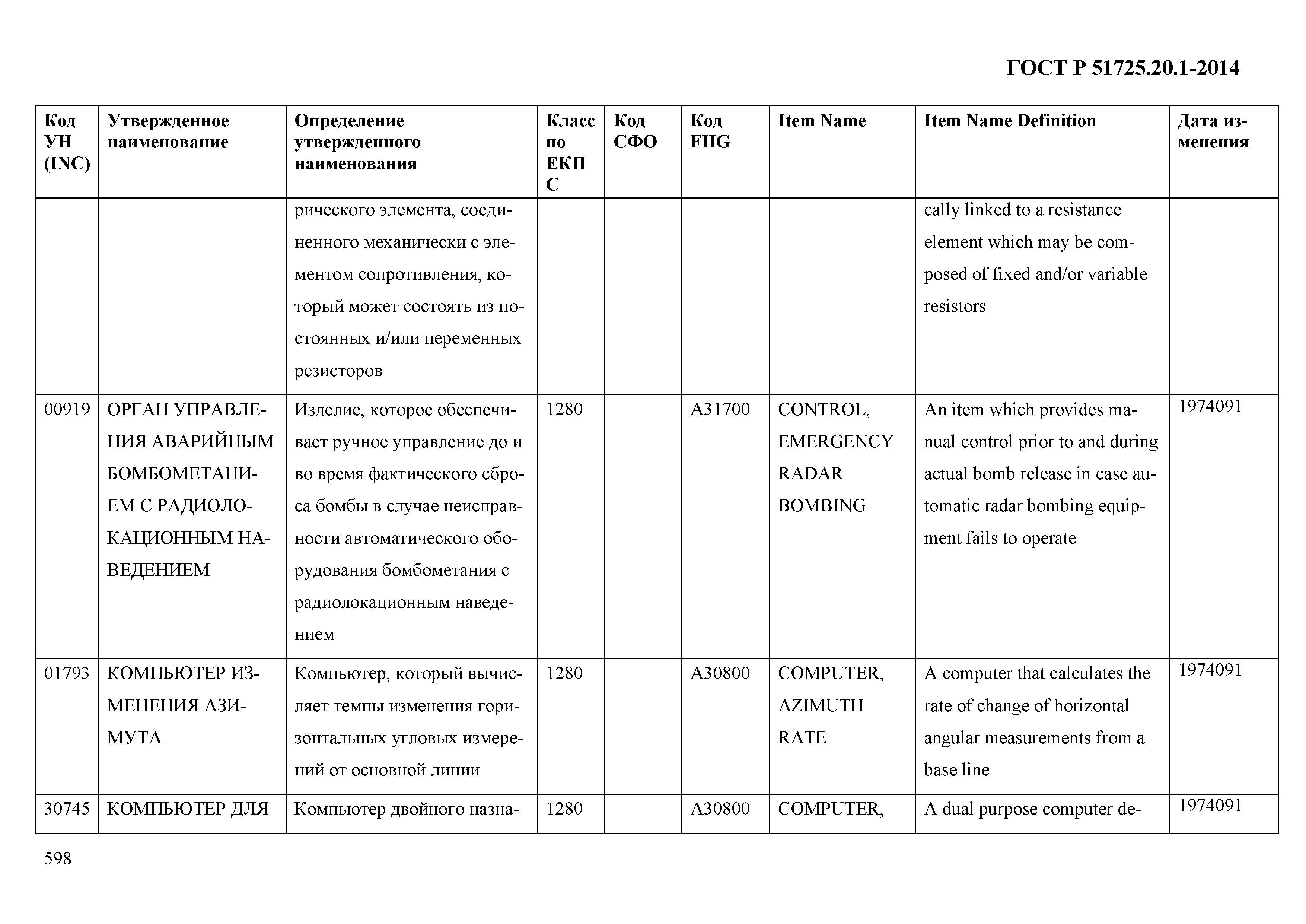 ГОСТ Р 51725.20.1-2014