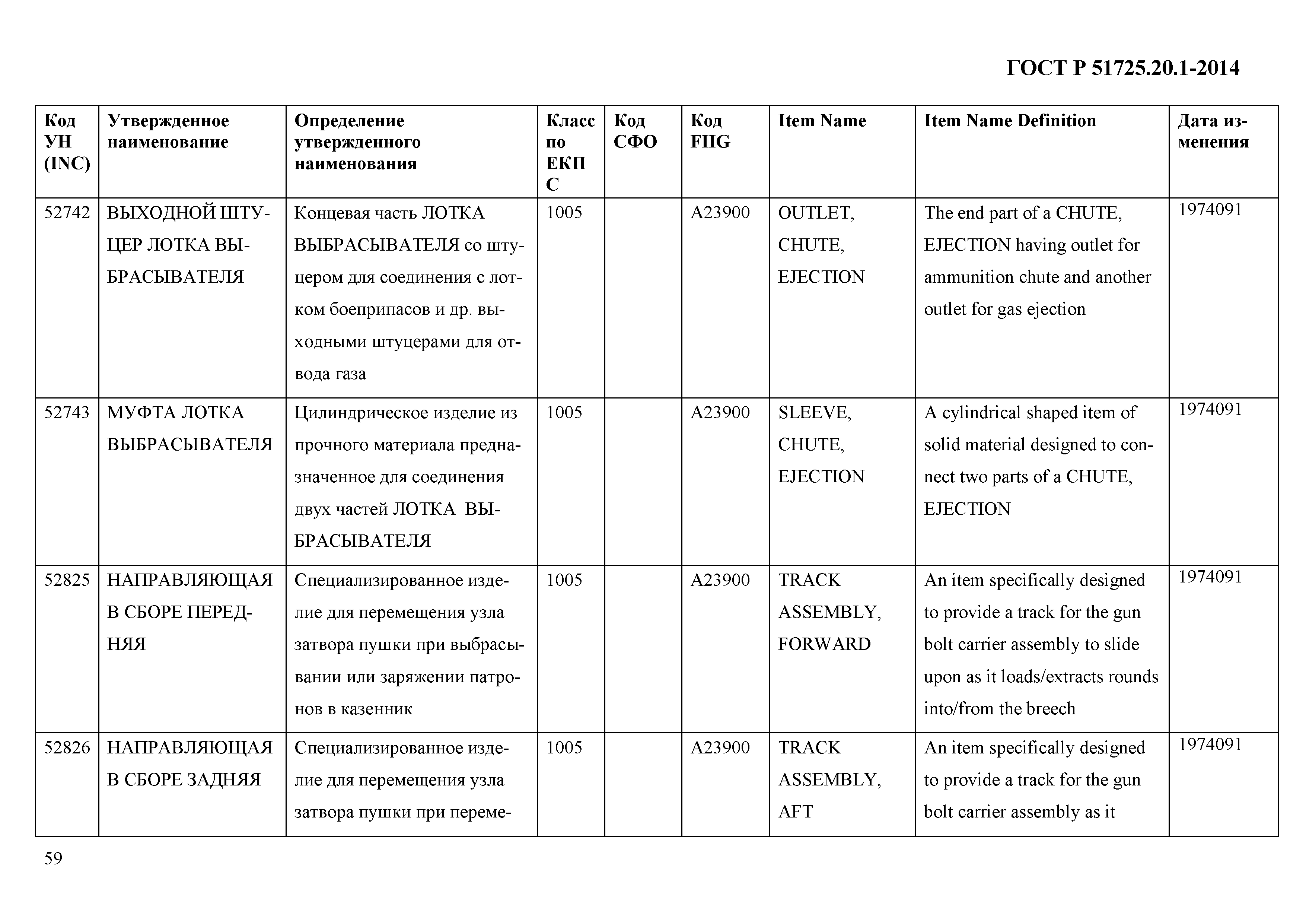 ГОСТ Р 51725.20.1-2014