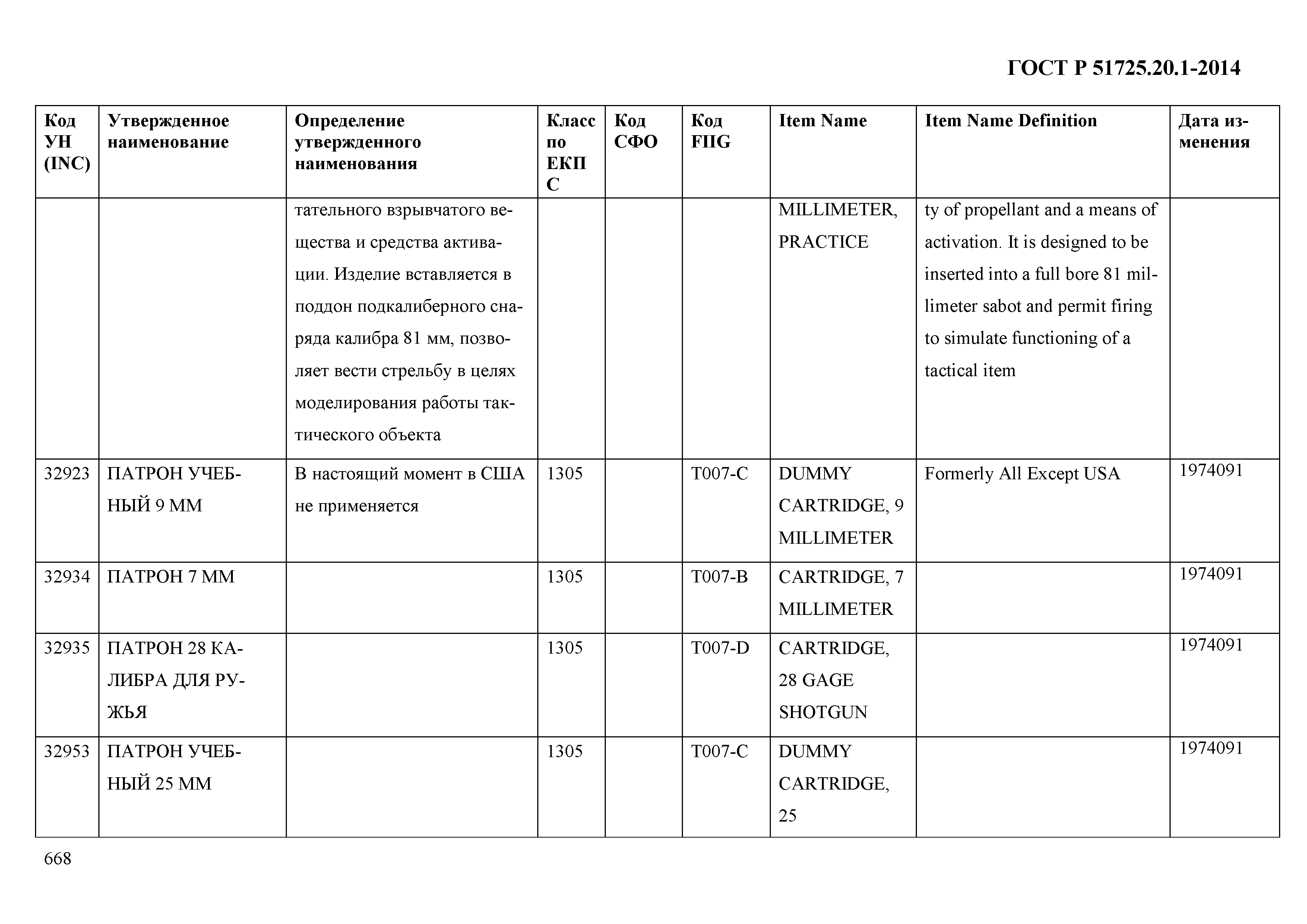 ГОСТ Р 51725.20.1-2014