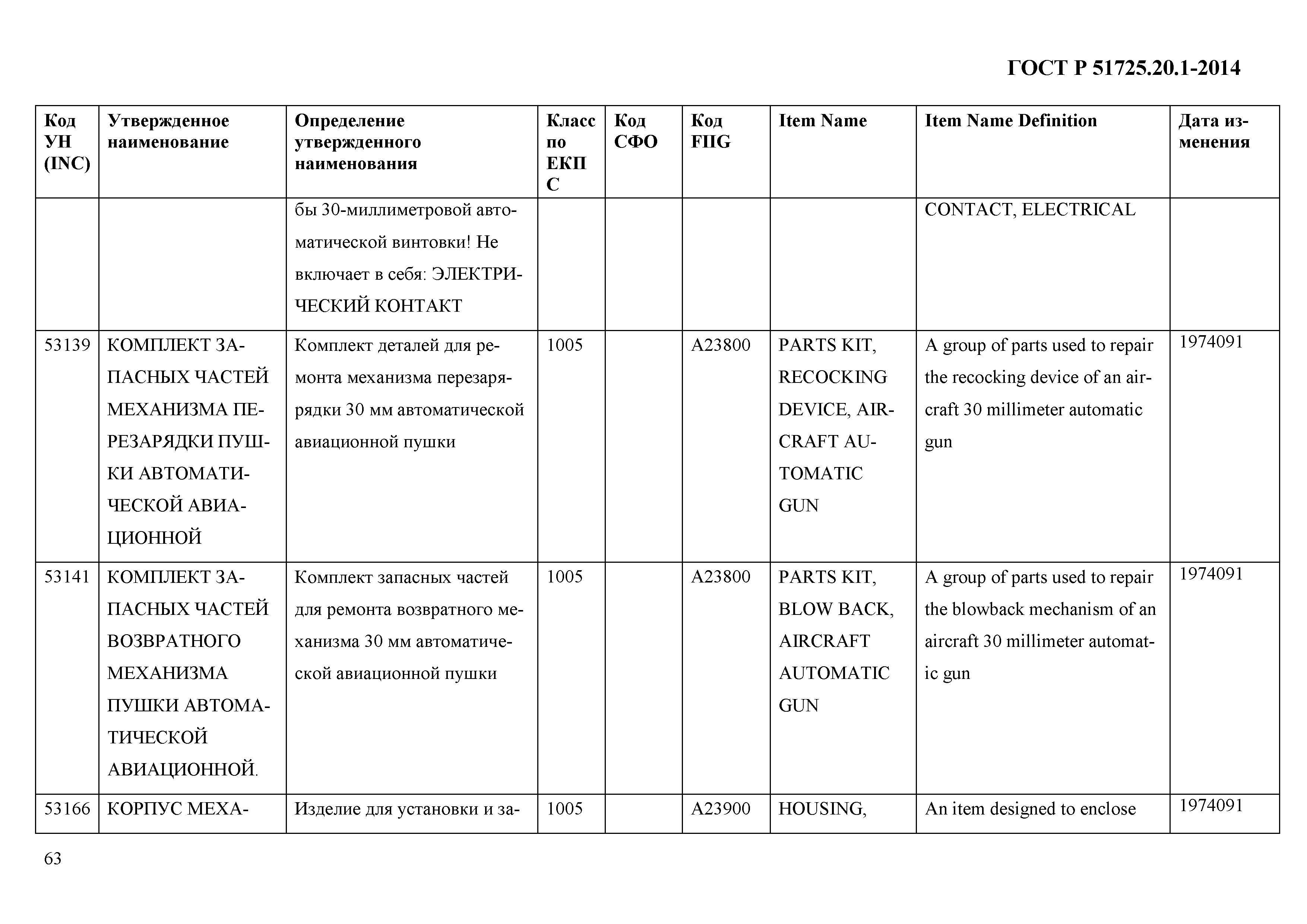 ГОСТ Р 51725.20.1-2014