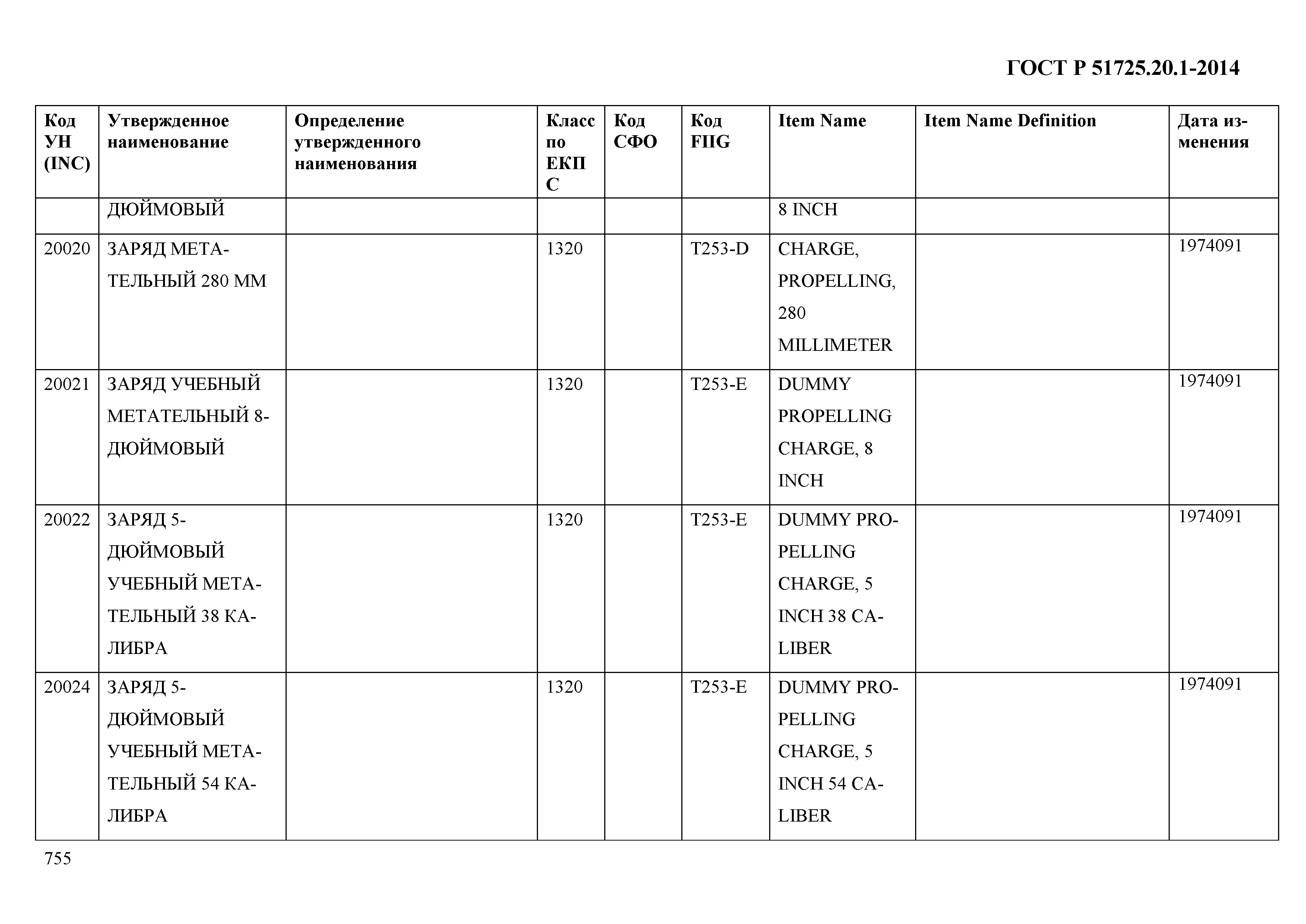 ГОСТ Р 51725.20.1-2014