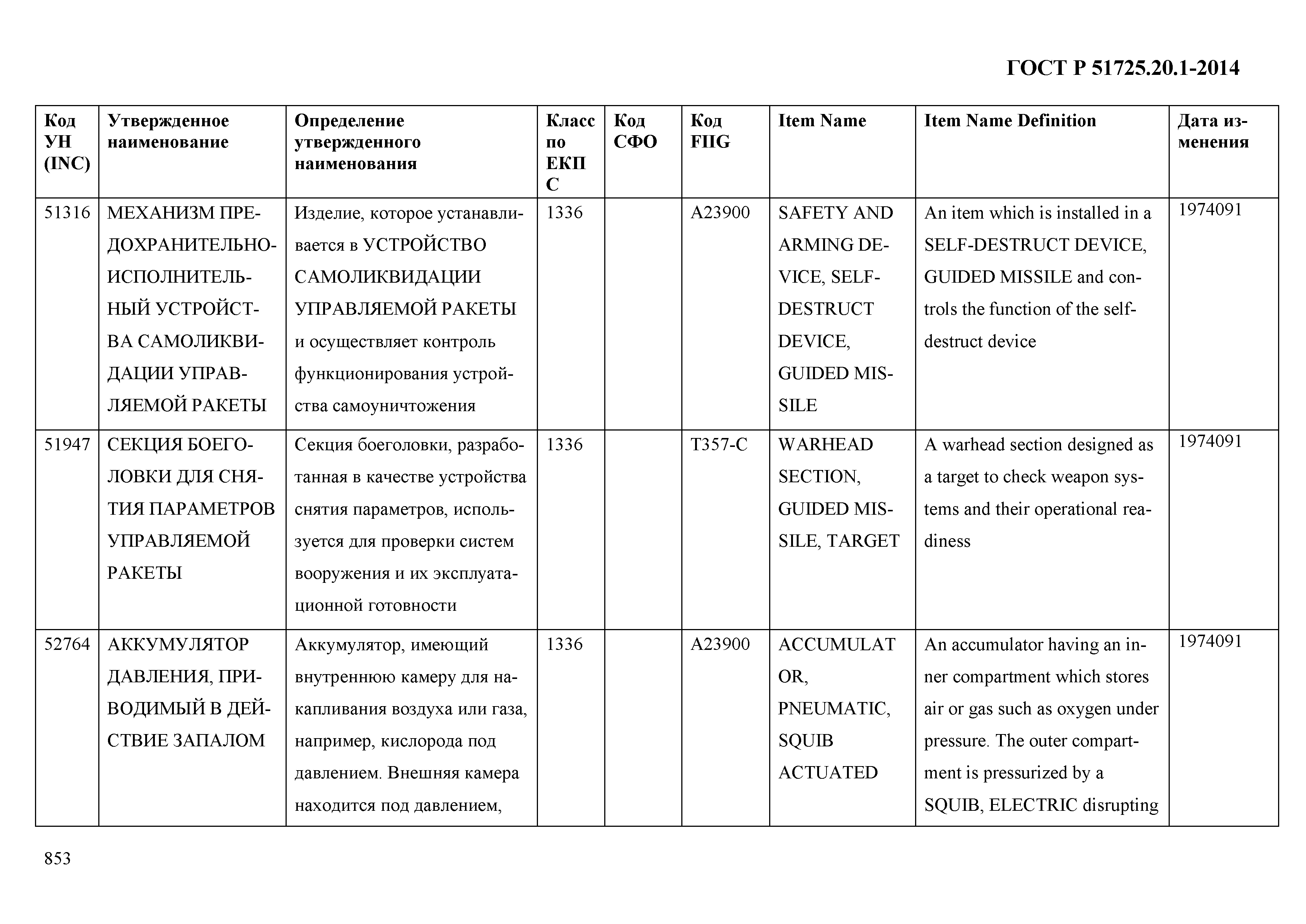 ГОСТ Р 51725.20.1-2014