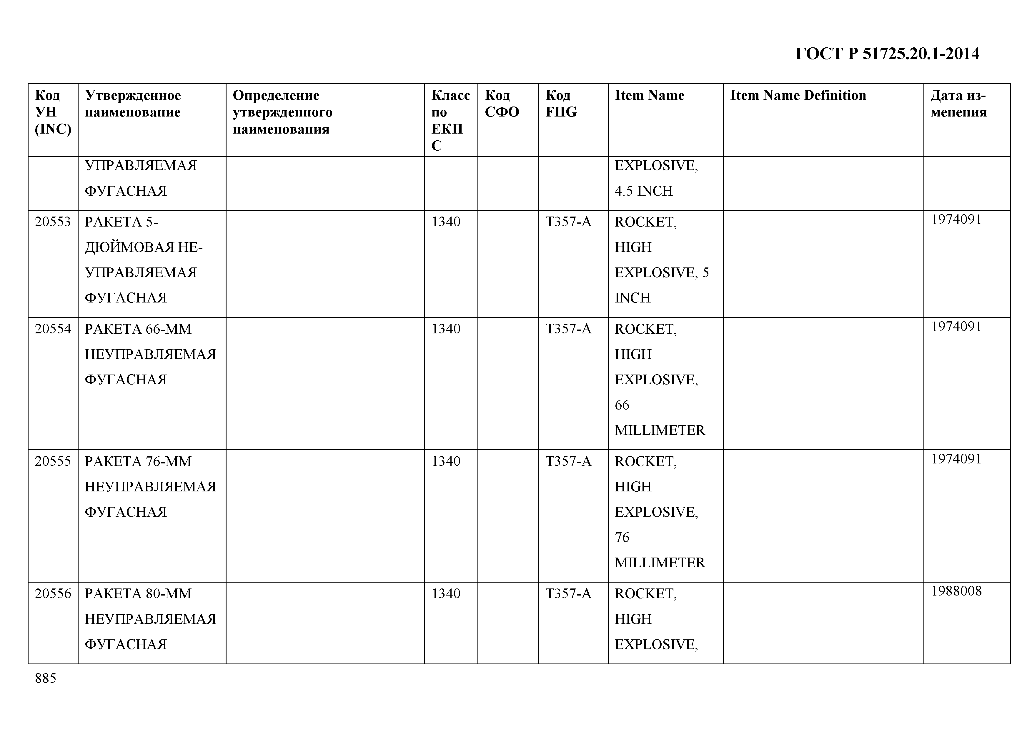 ГОСТ Р 51725.20.1-2014