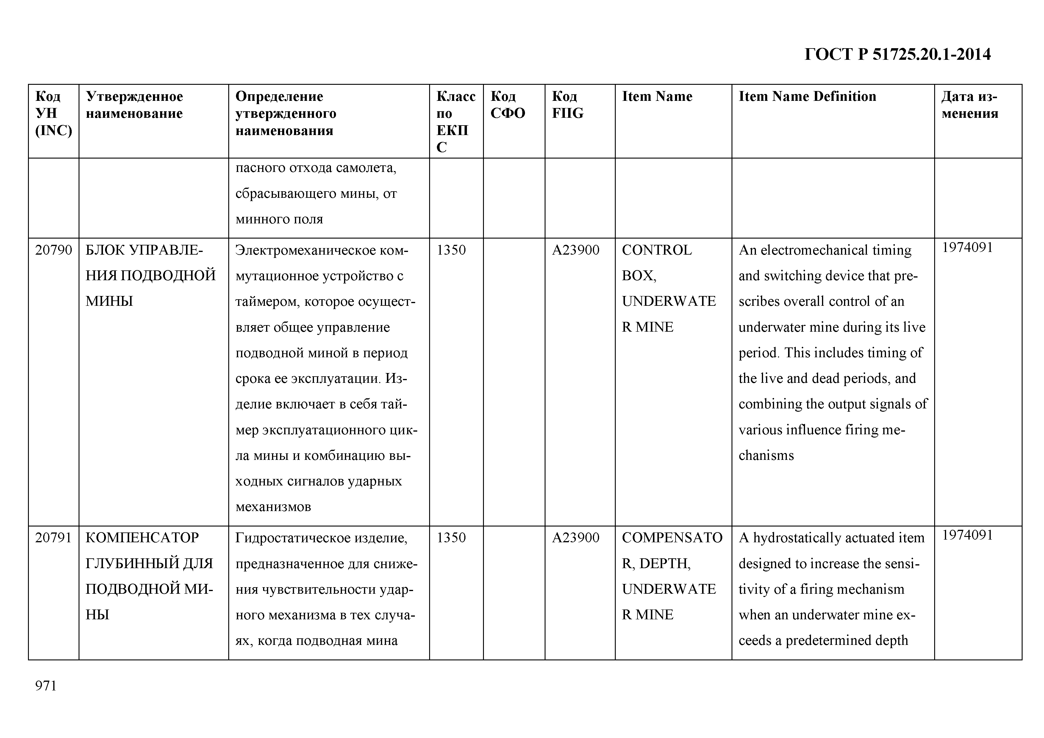 ГОСТ Р 51725.20.1-2014