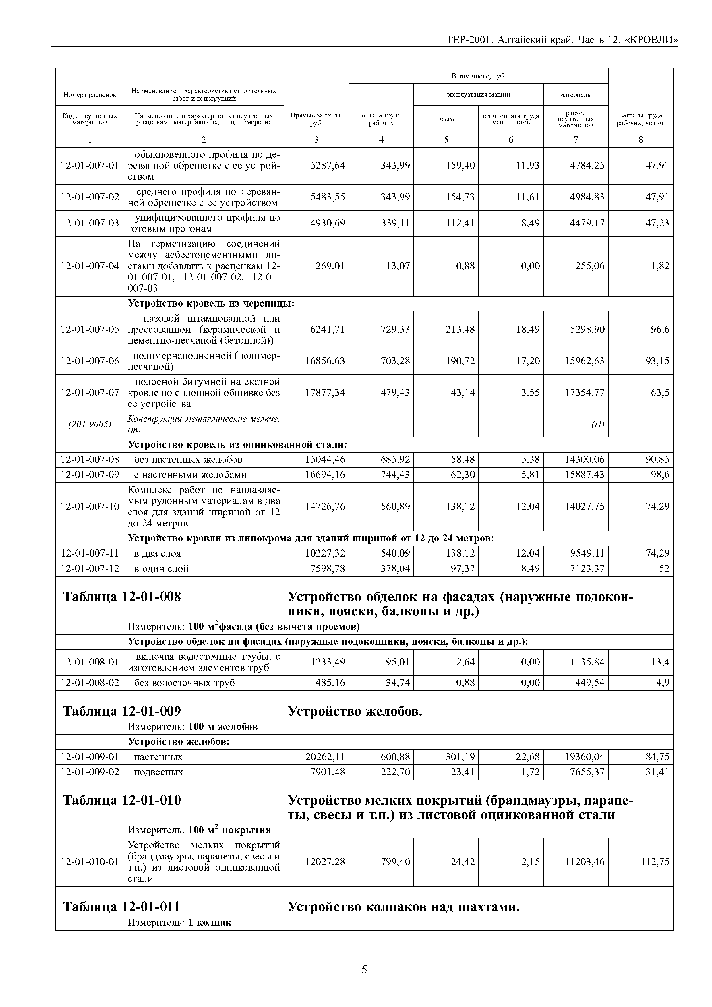 ТЕР Алтайский край 2001-12