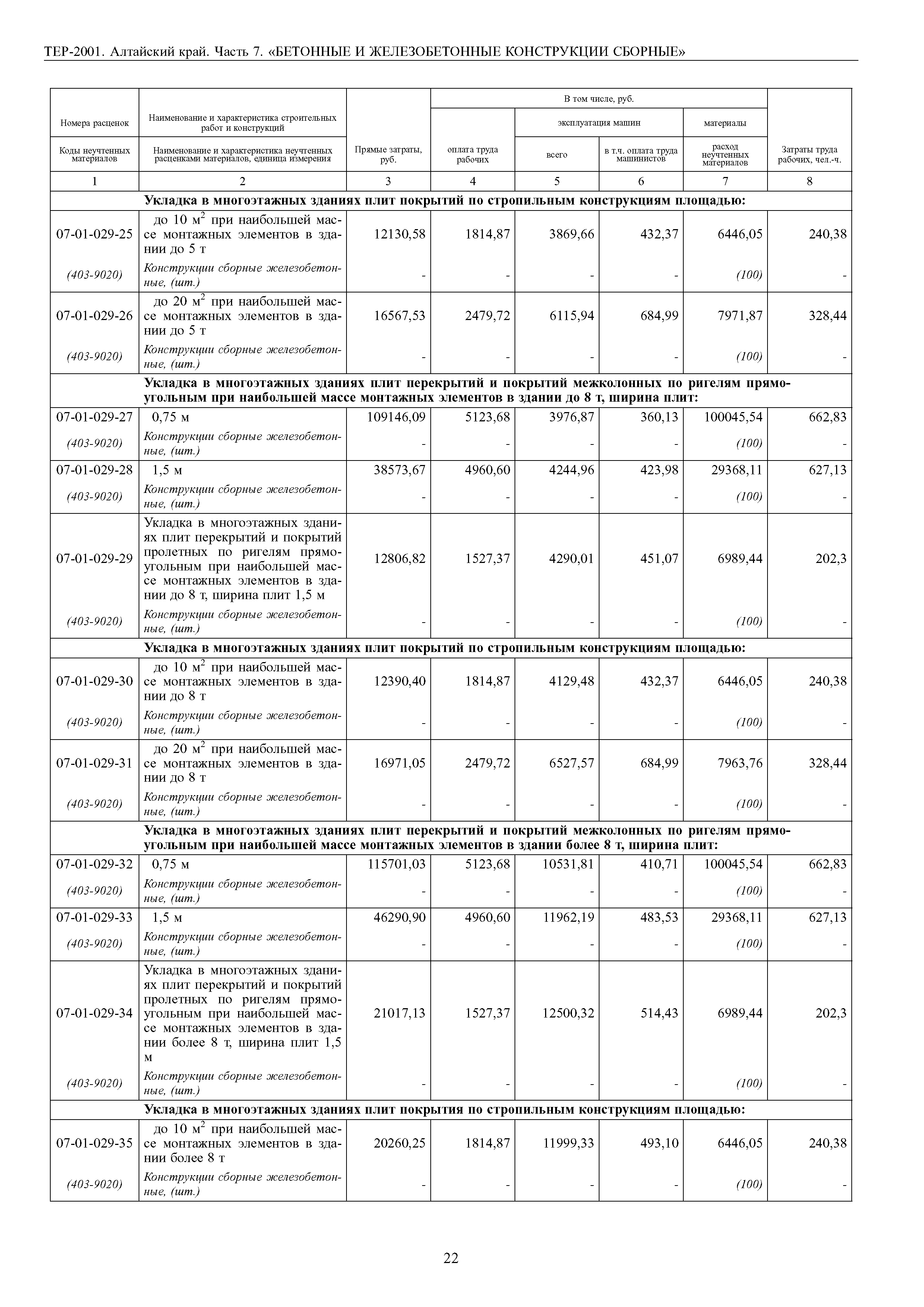 ТЕР Алтайский край 2001-07