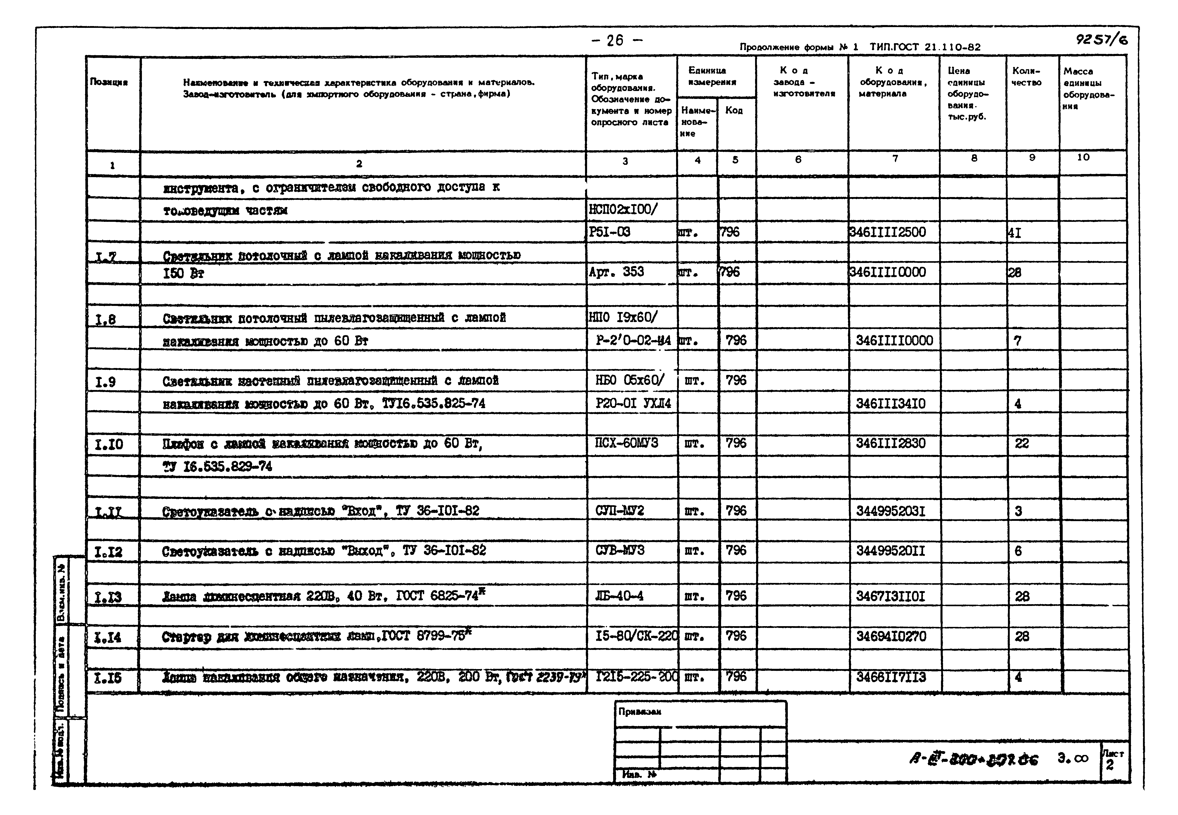 Типовой проект А-III-200-307.86