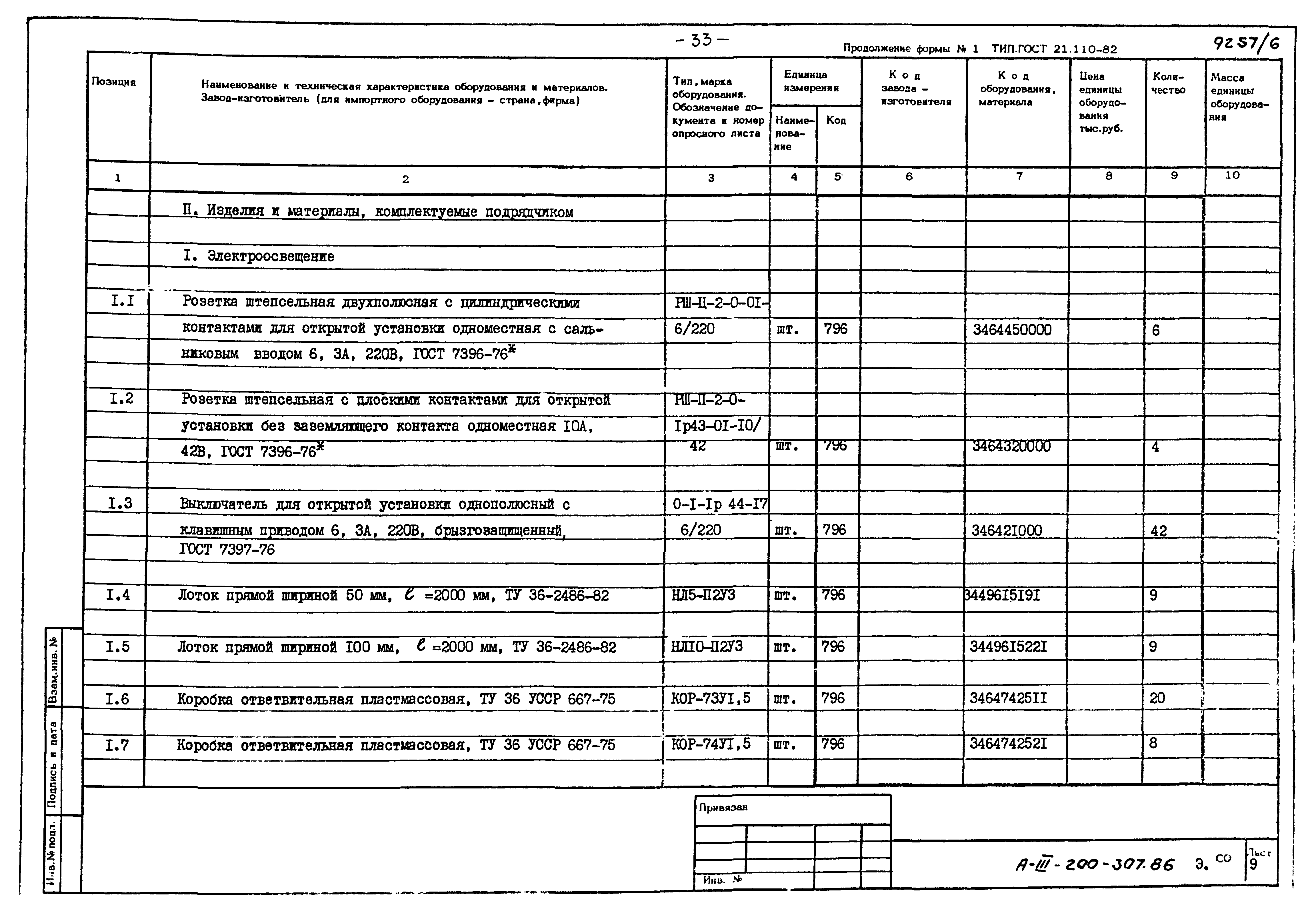 Типовой проект А-III-200-307.86