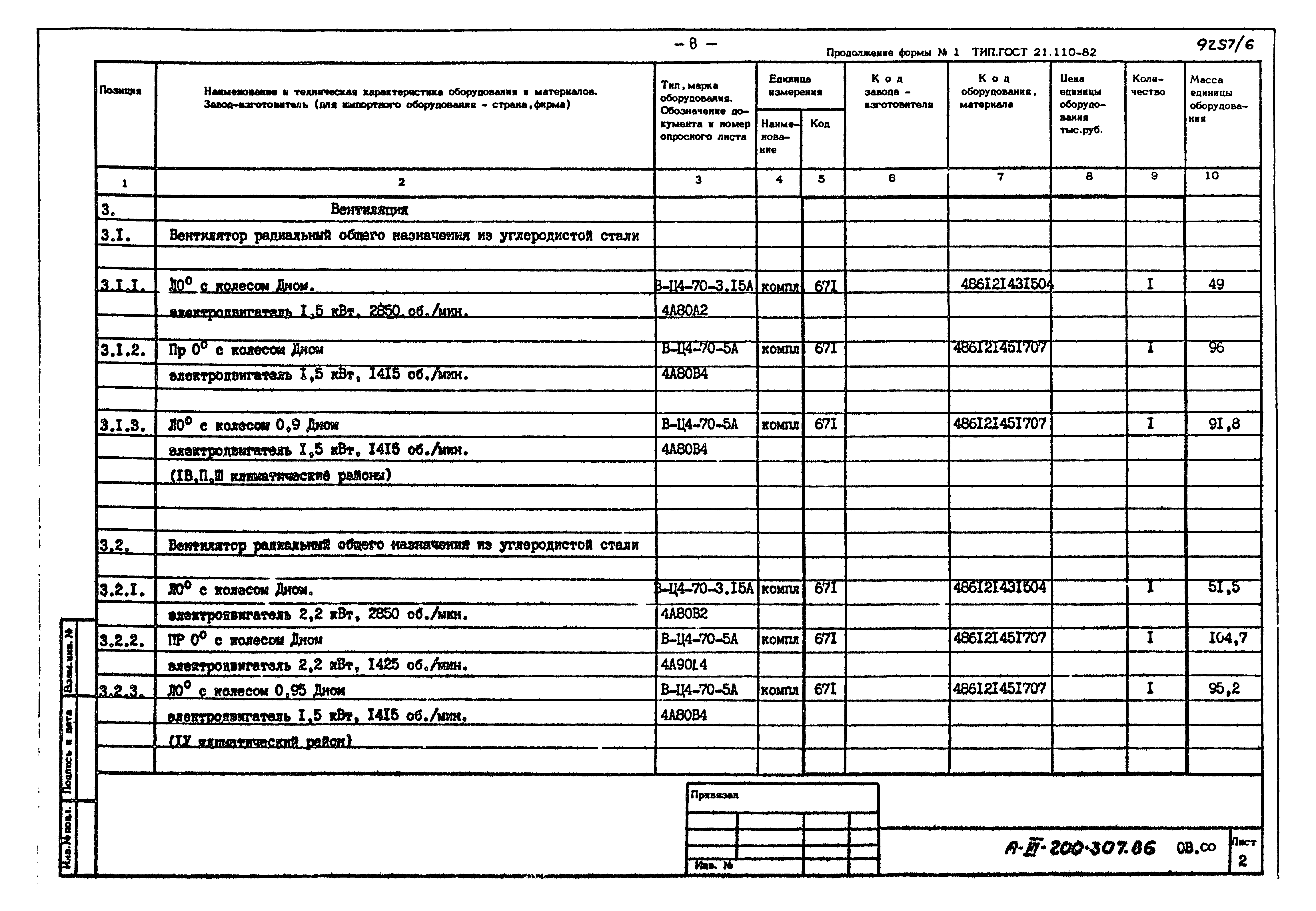 Типовой проект А-III-200-307.86