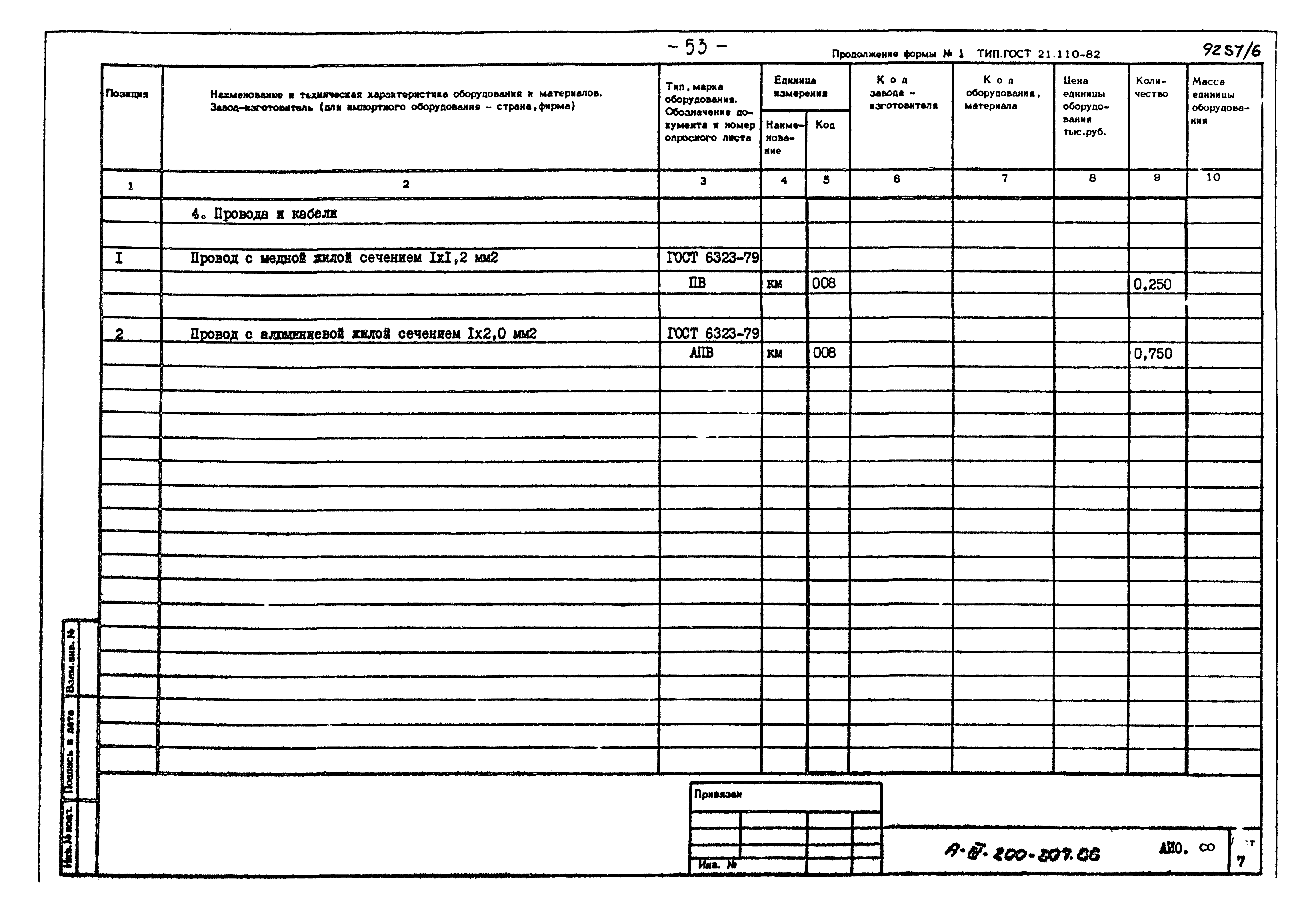 Типовой проект А-III-200-307.86