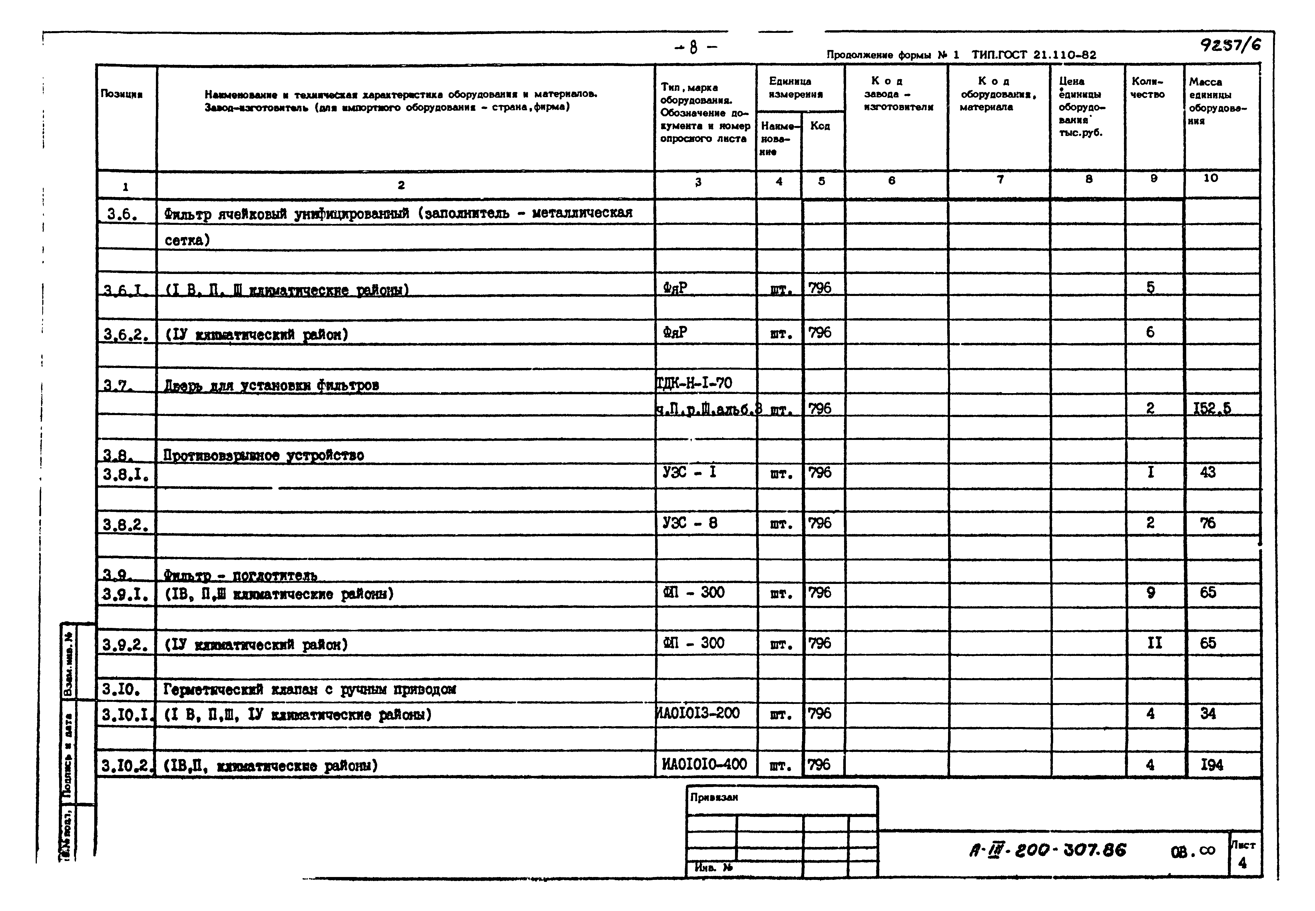 Типовой проект А-III-200-307.86