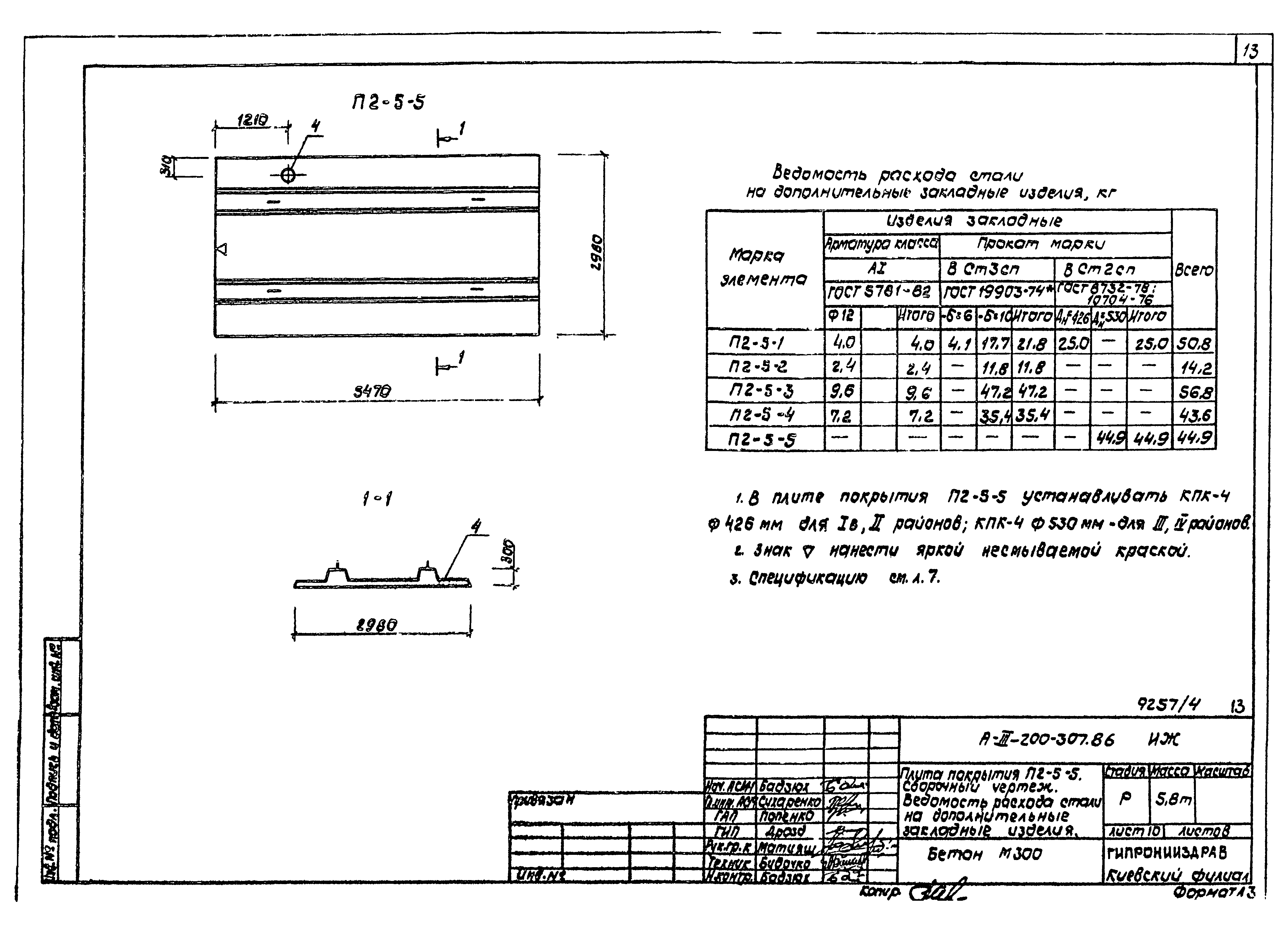 Типовой проект А-III-200-307.86