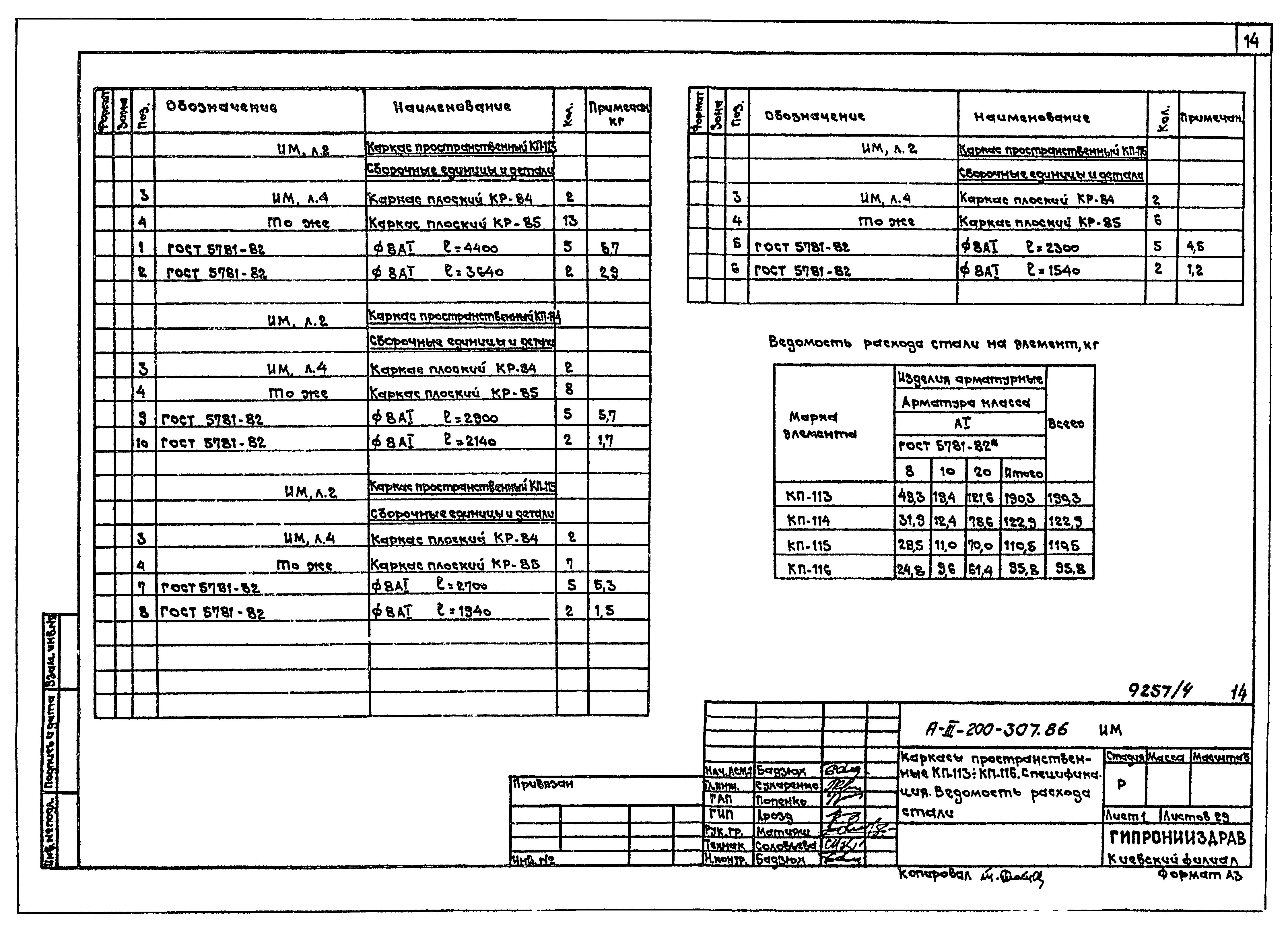 Типовой проект А-III-200-307.86