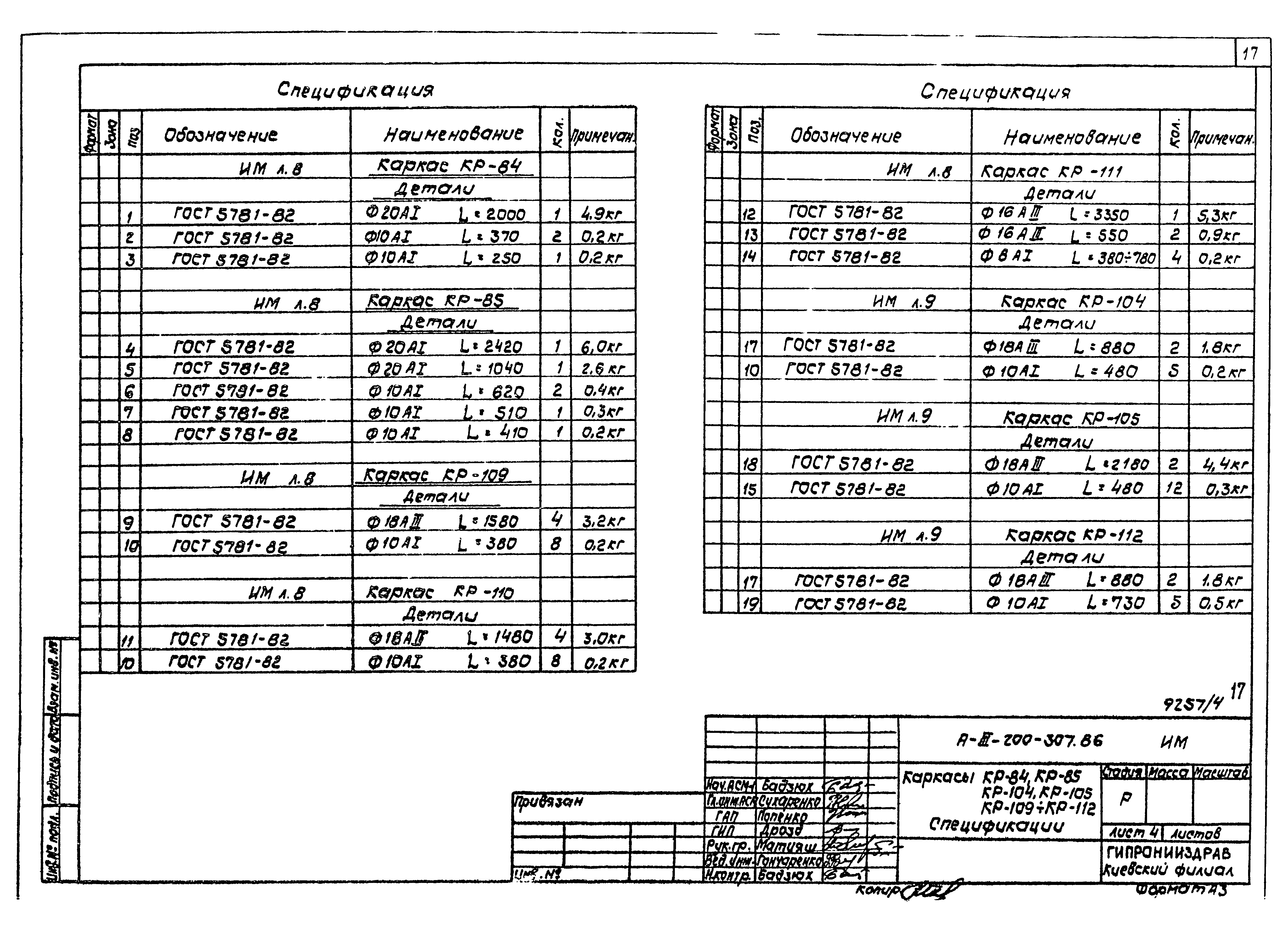 Типовой проект А-III-200-307.86