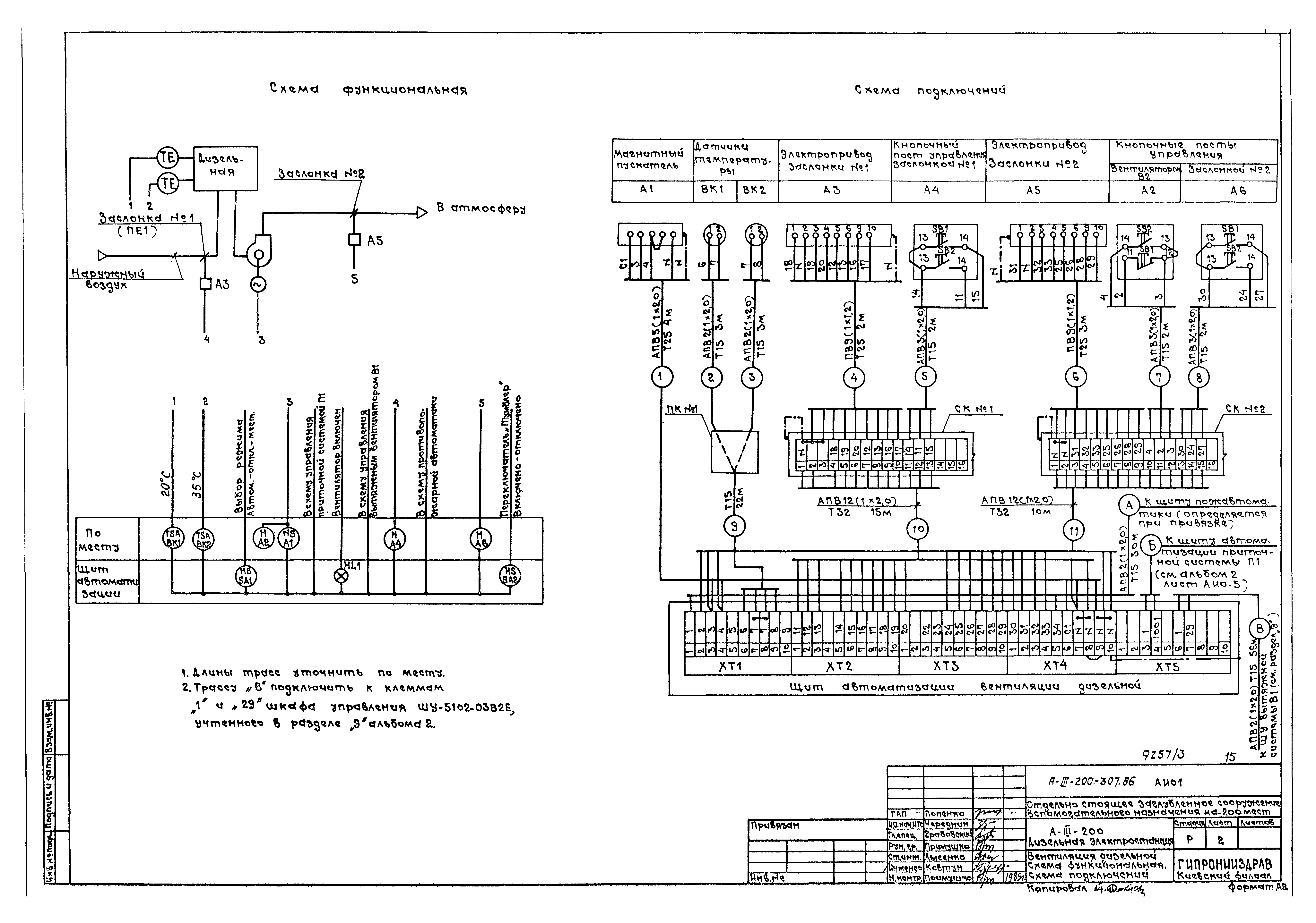 Типовой проект А-III-200-307.86