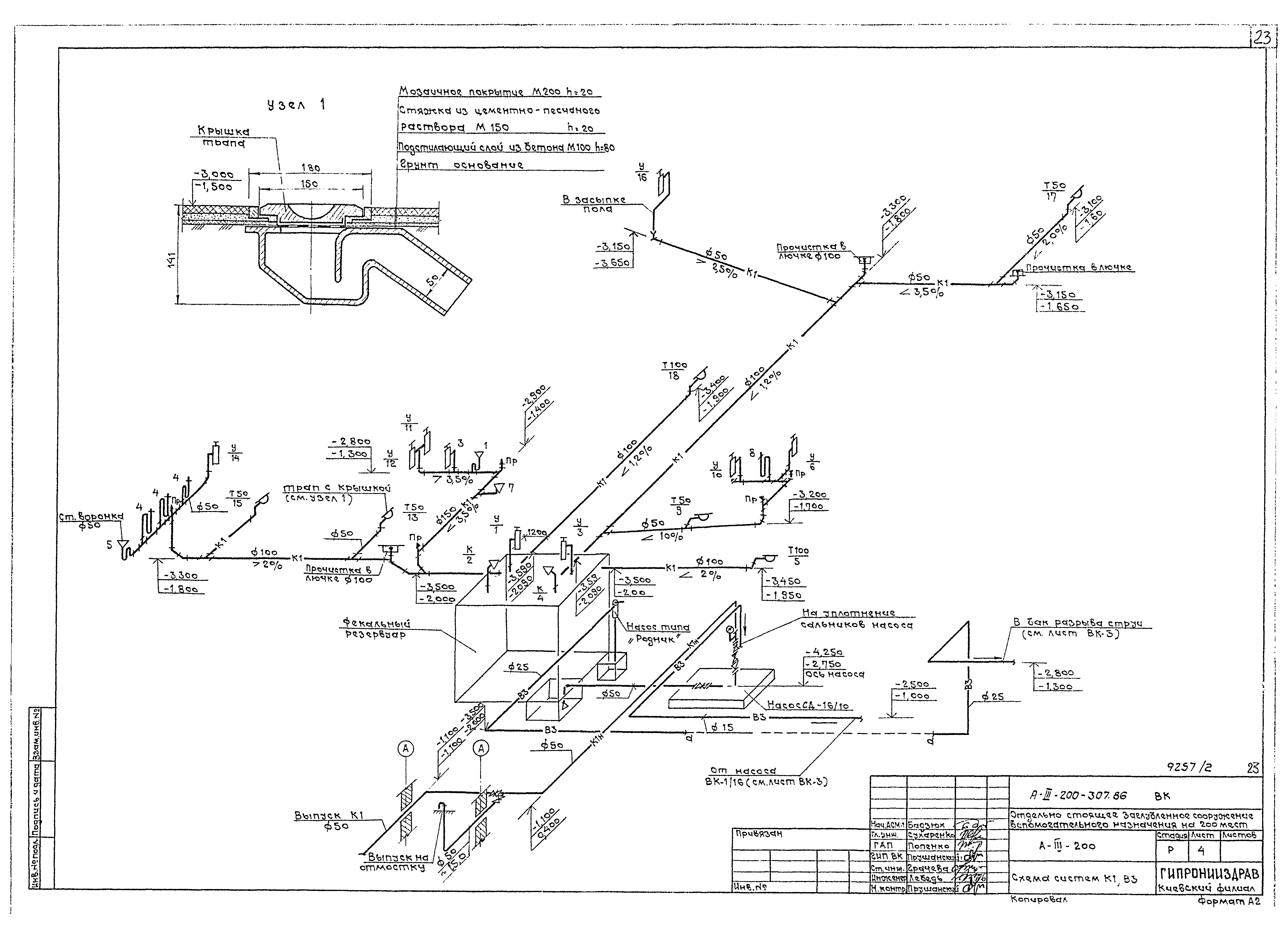 Типовой проект А-III-200-307.86