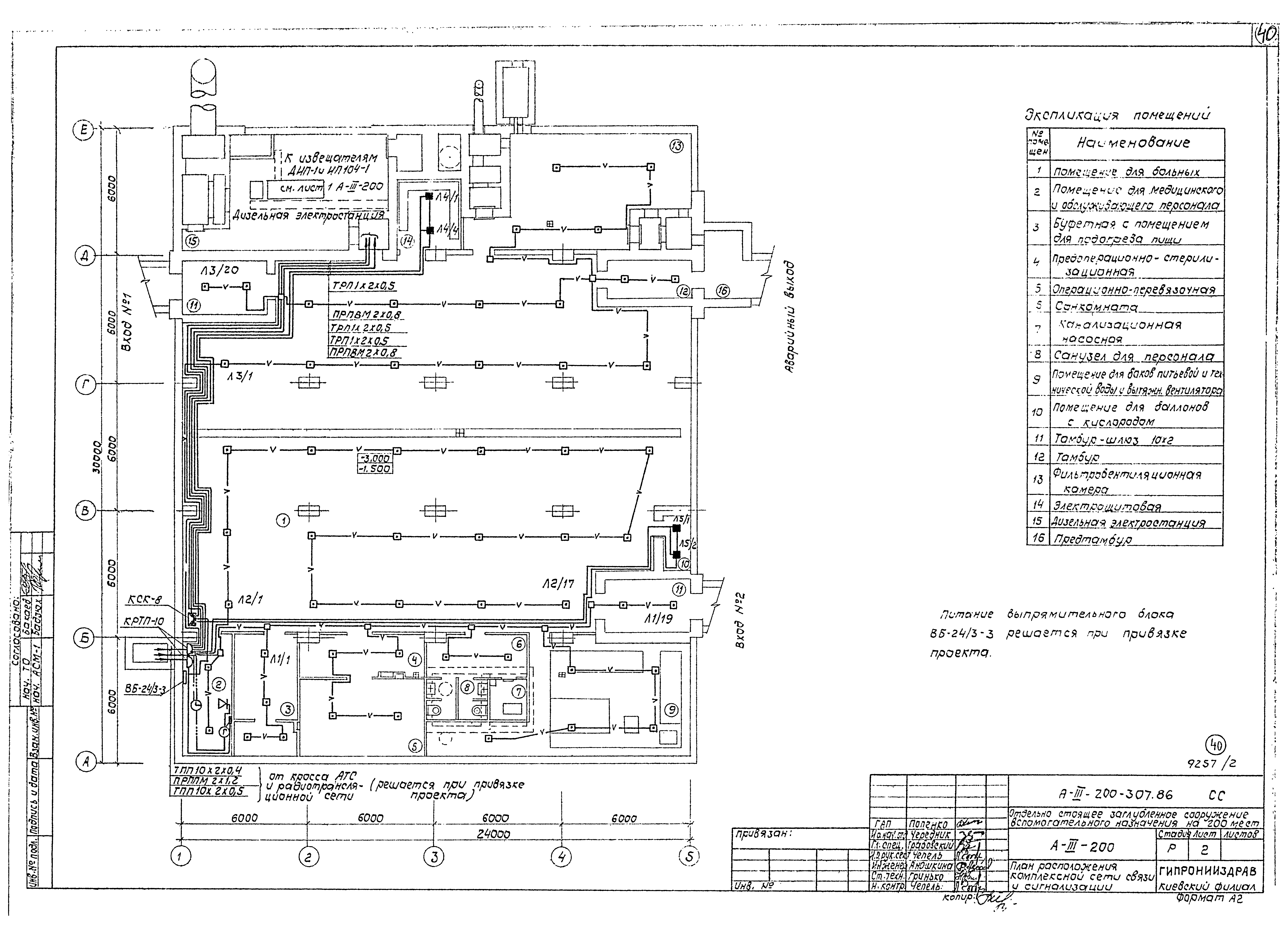 Типовой проект А-III-200-307.86