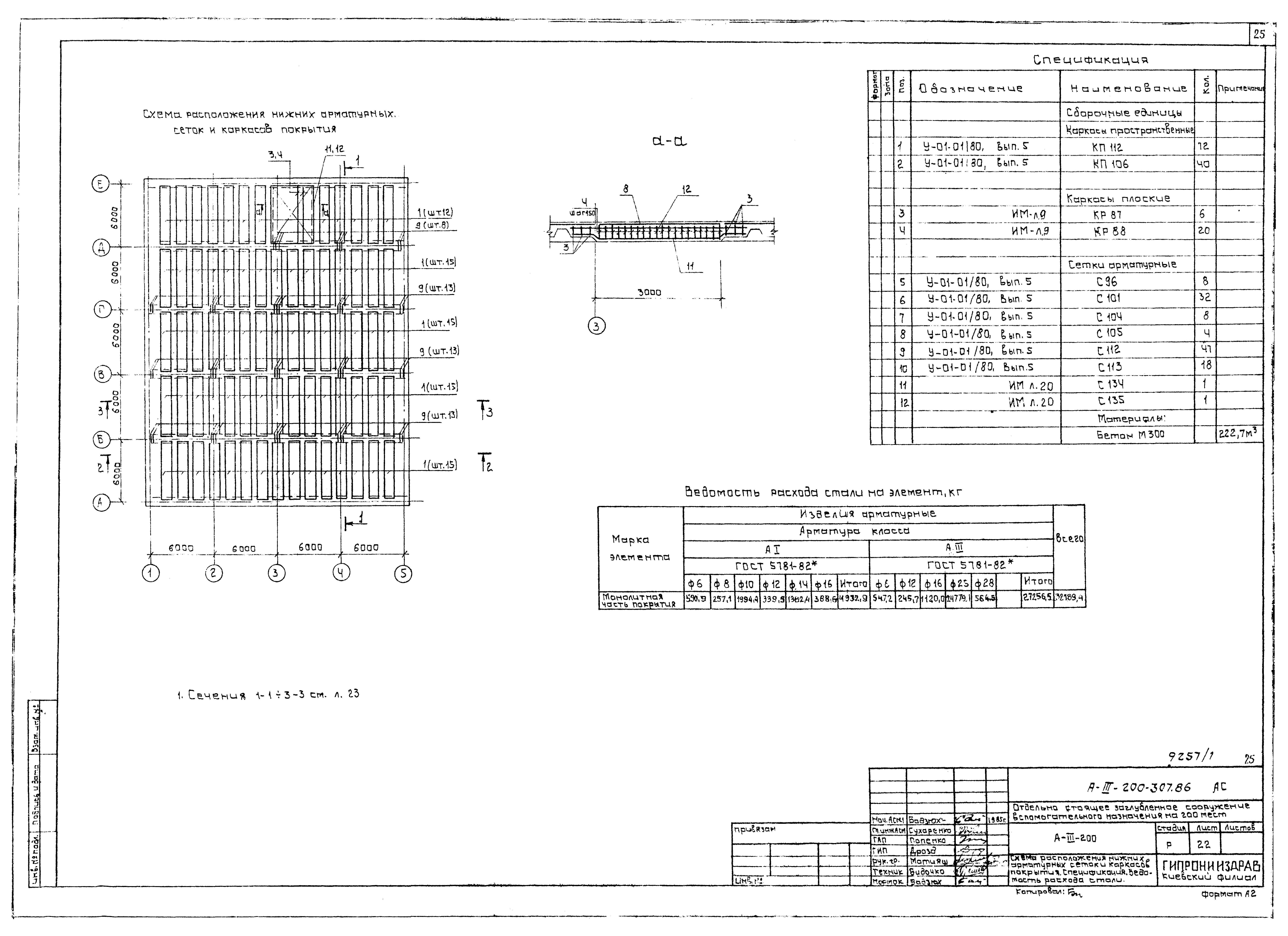 Типовой проект А-III-200-307.86