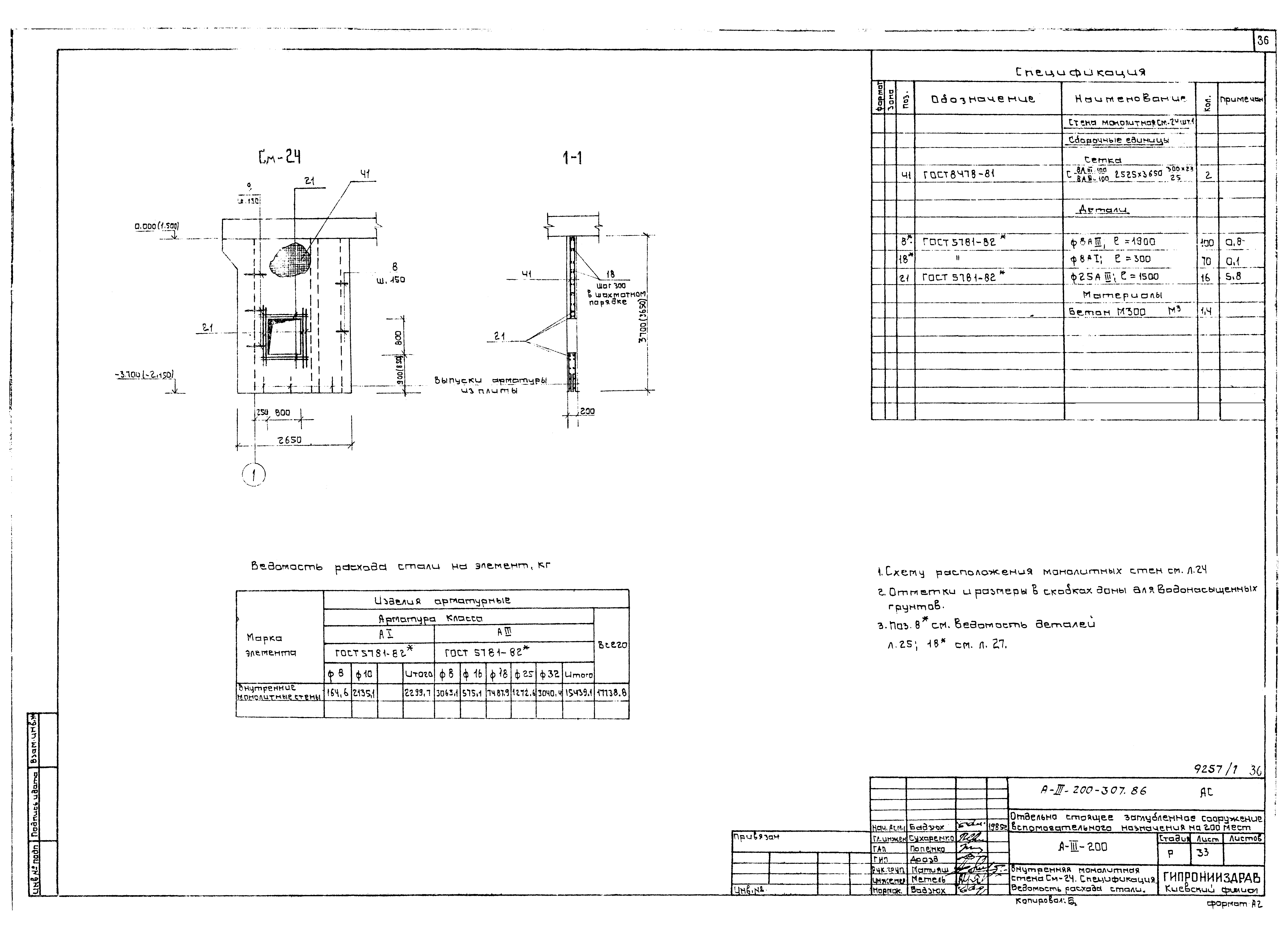 Типовой проект А-III-200-307.86