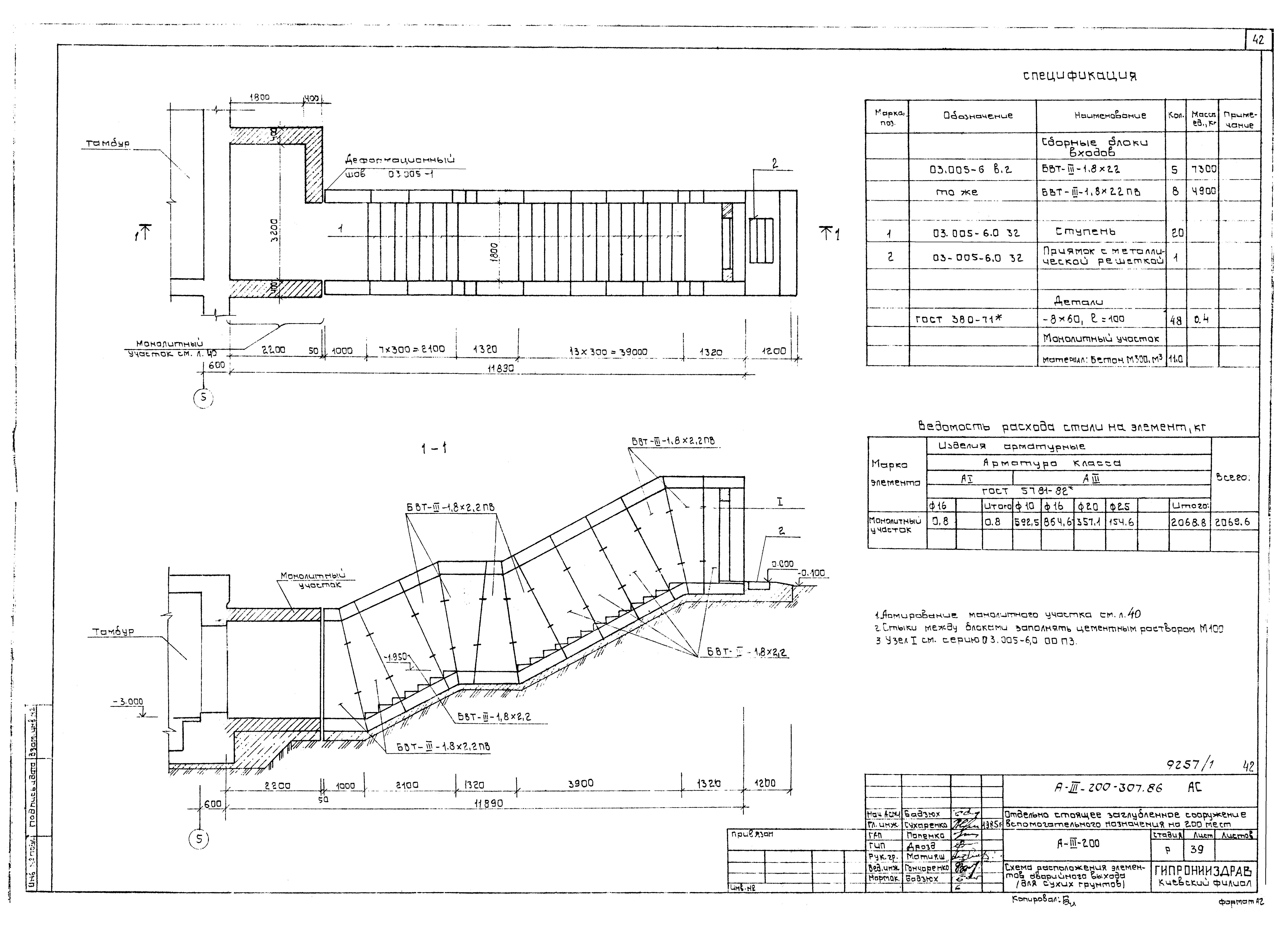 Типовой проект А-III-200-307.86