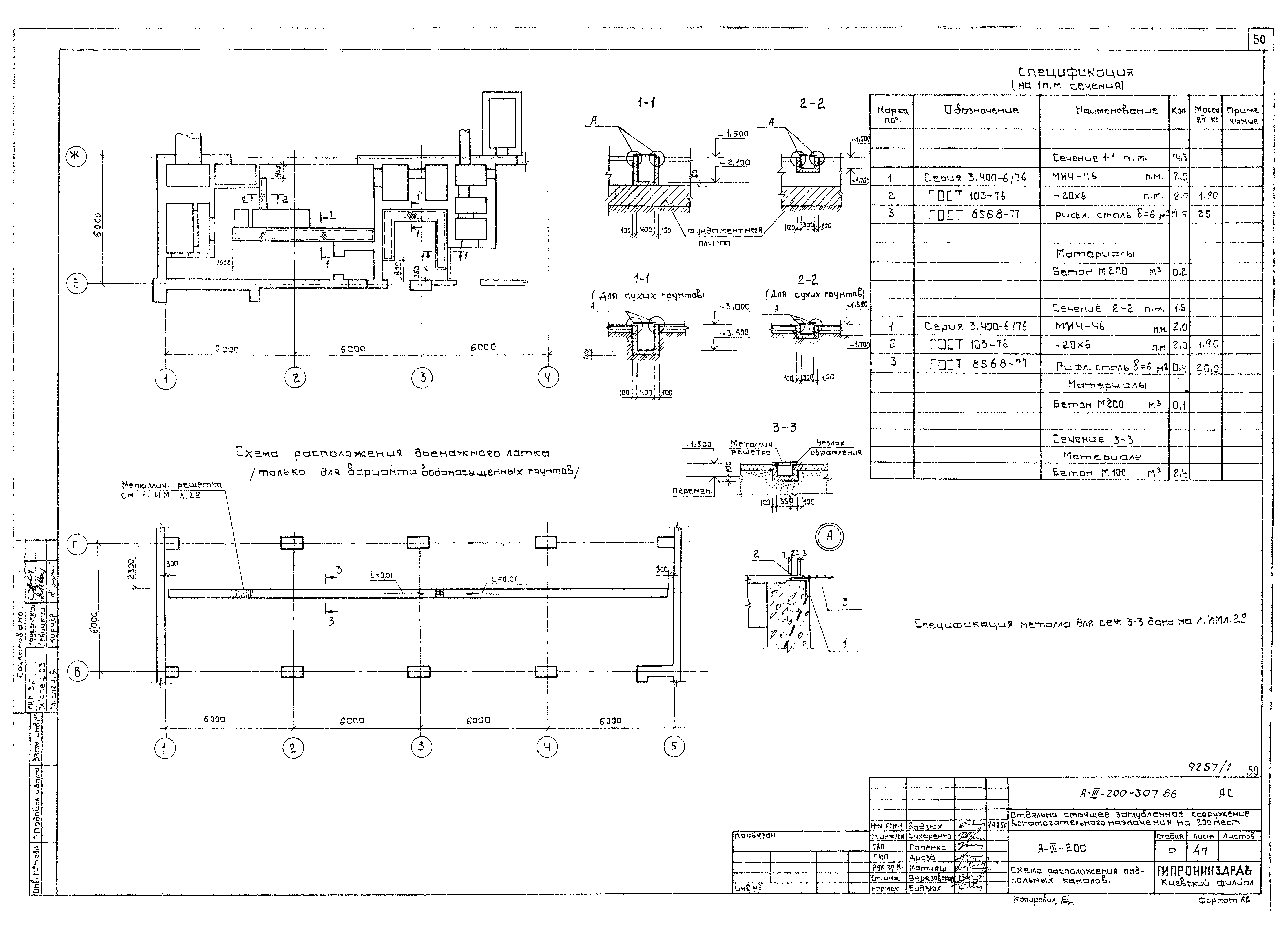 Типовой проект А-III-200-307.86