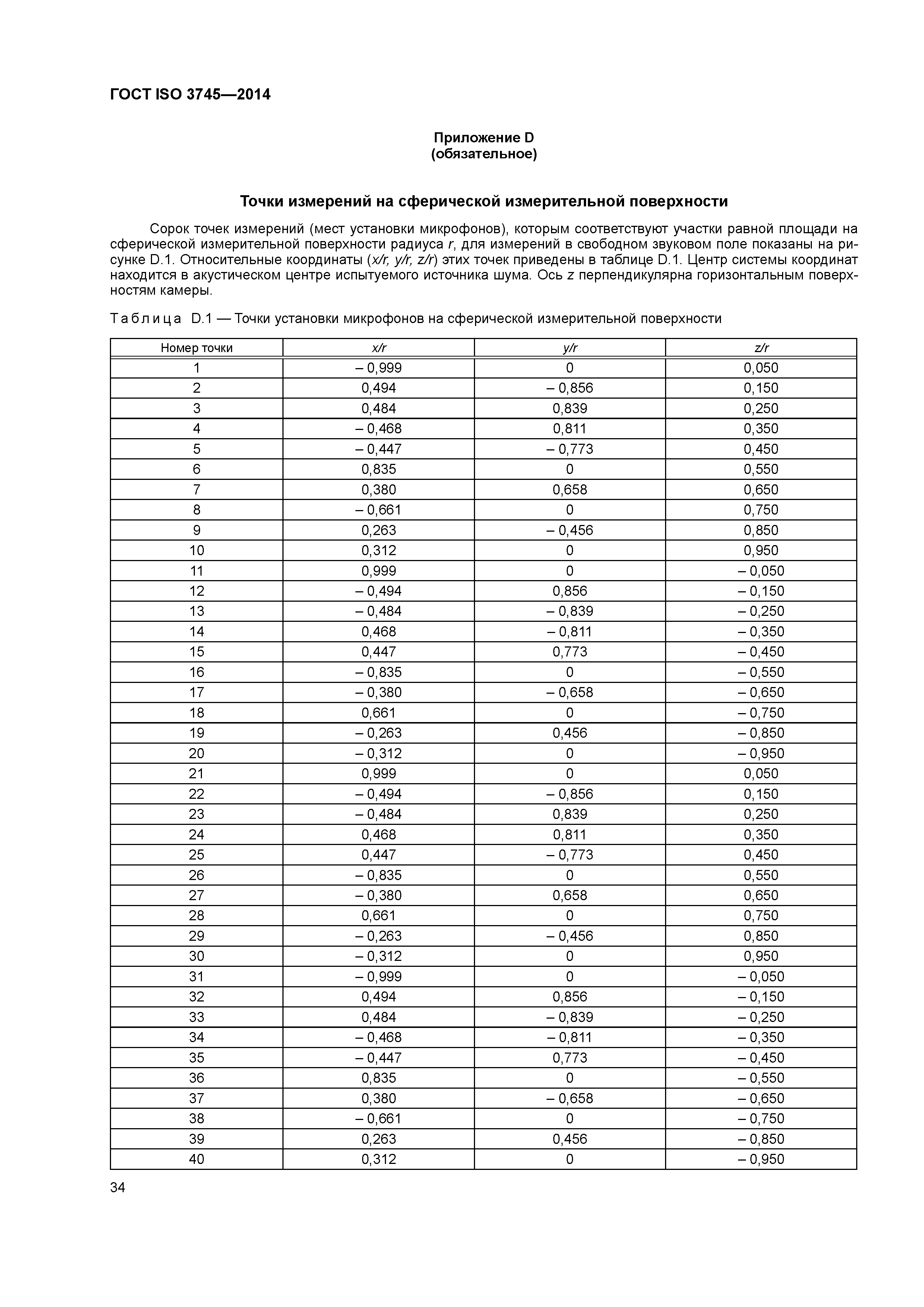 ГОСТ ISO 3745-2014