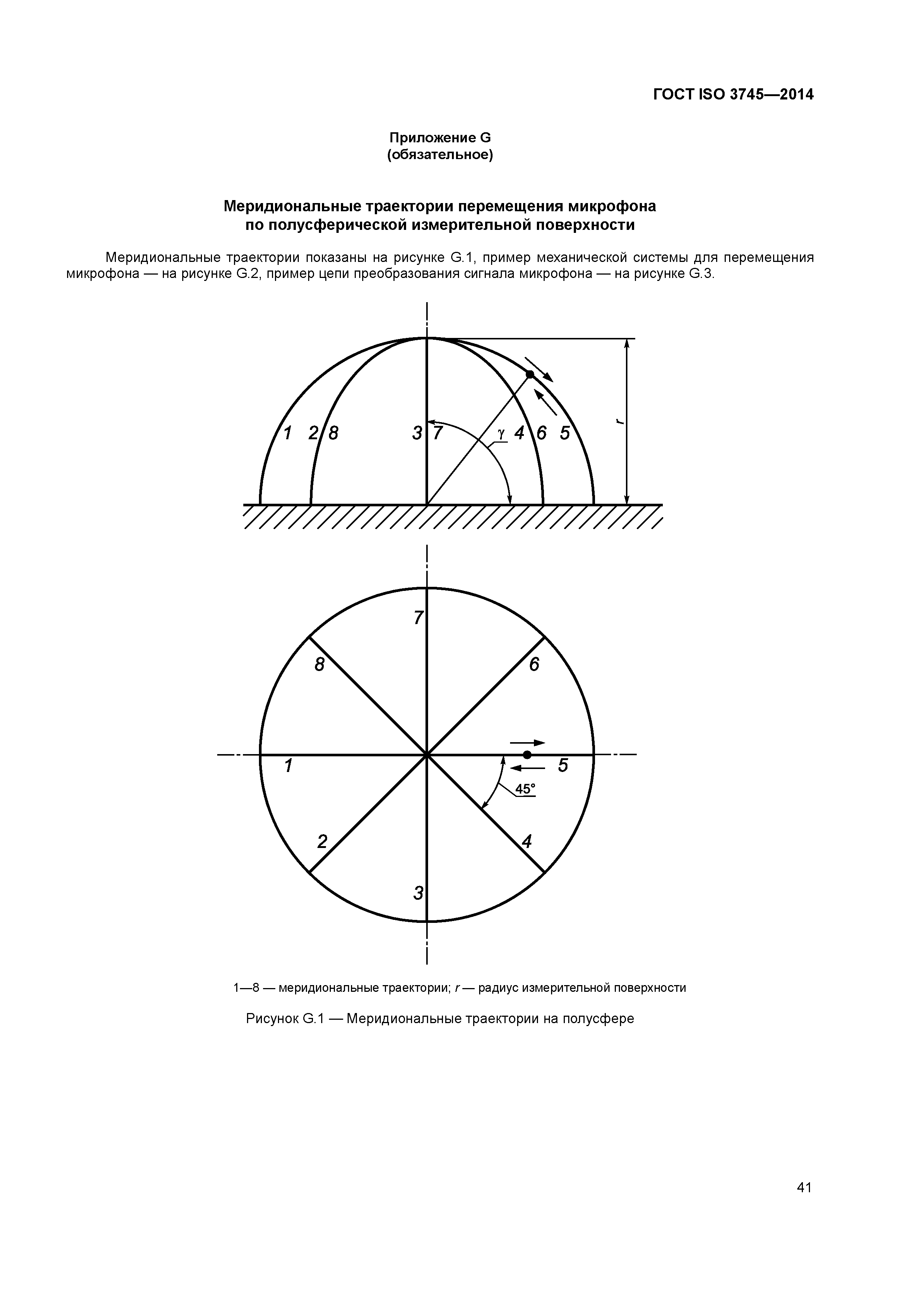 ГОСТ ISO 3745-2014