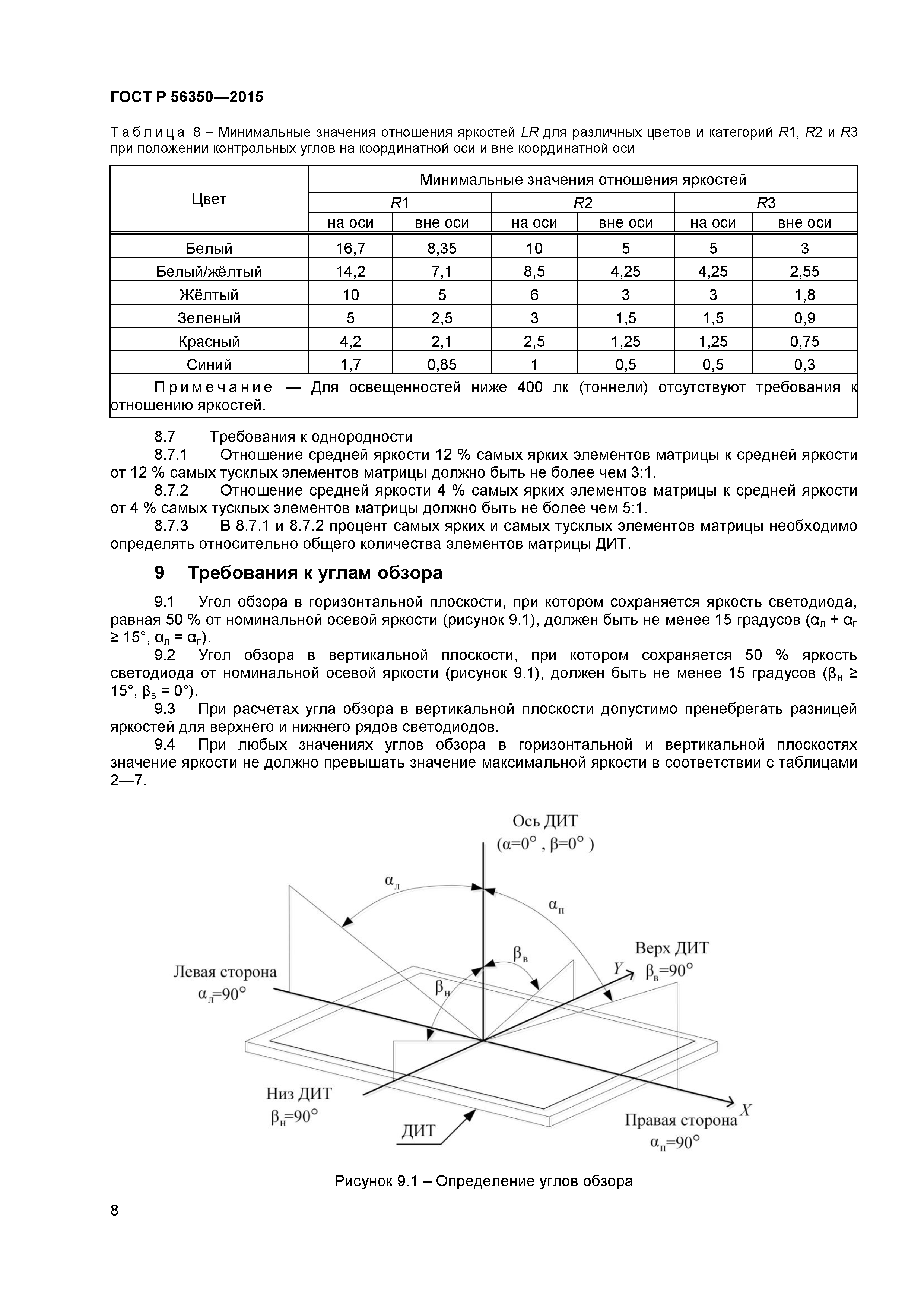 ГОСТ Р 56350-2015