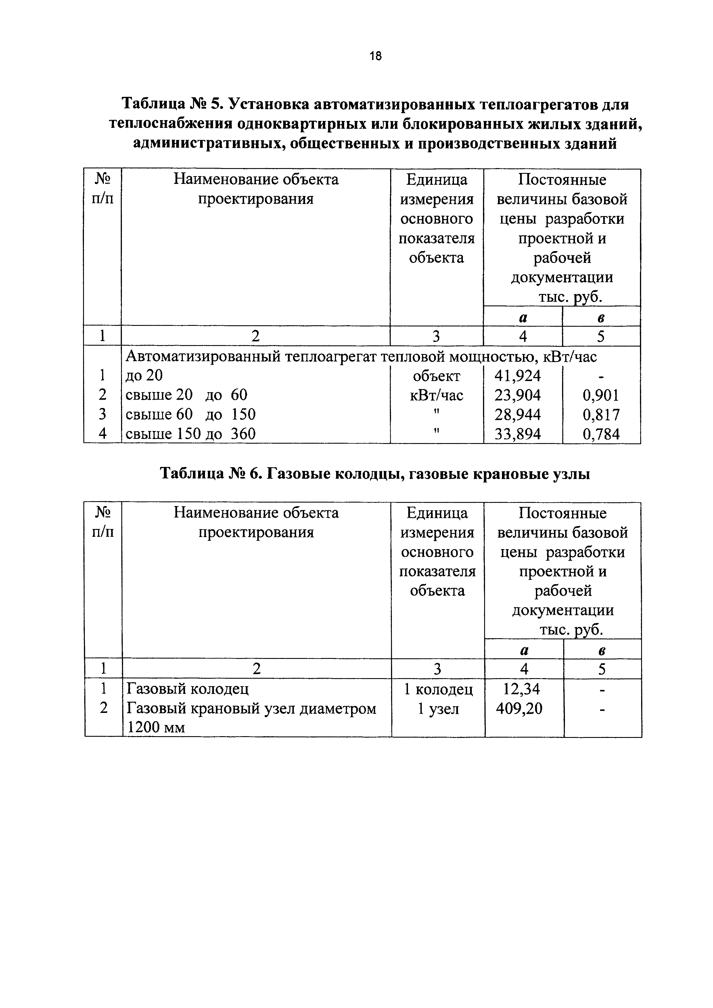 Сбцп05-4-6