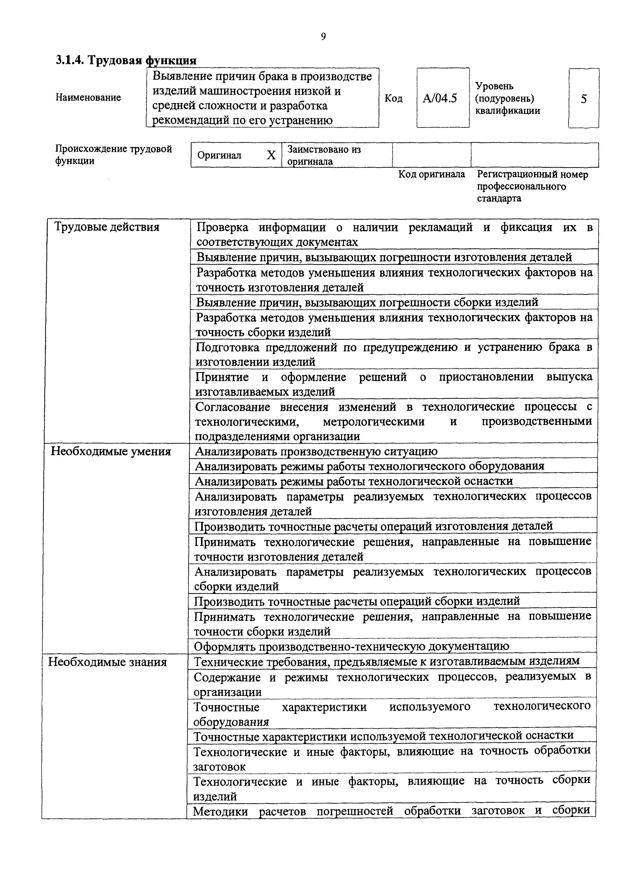 Приказ 1122н