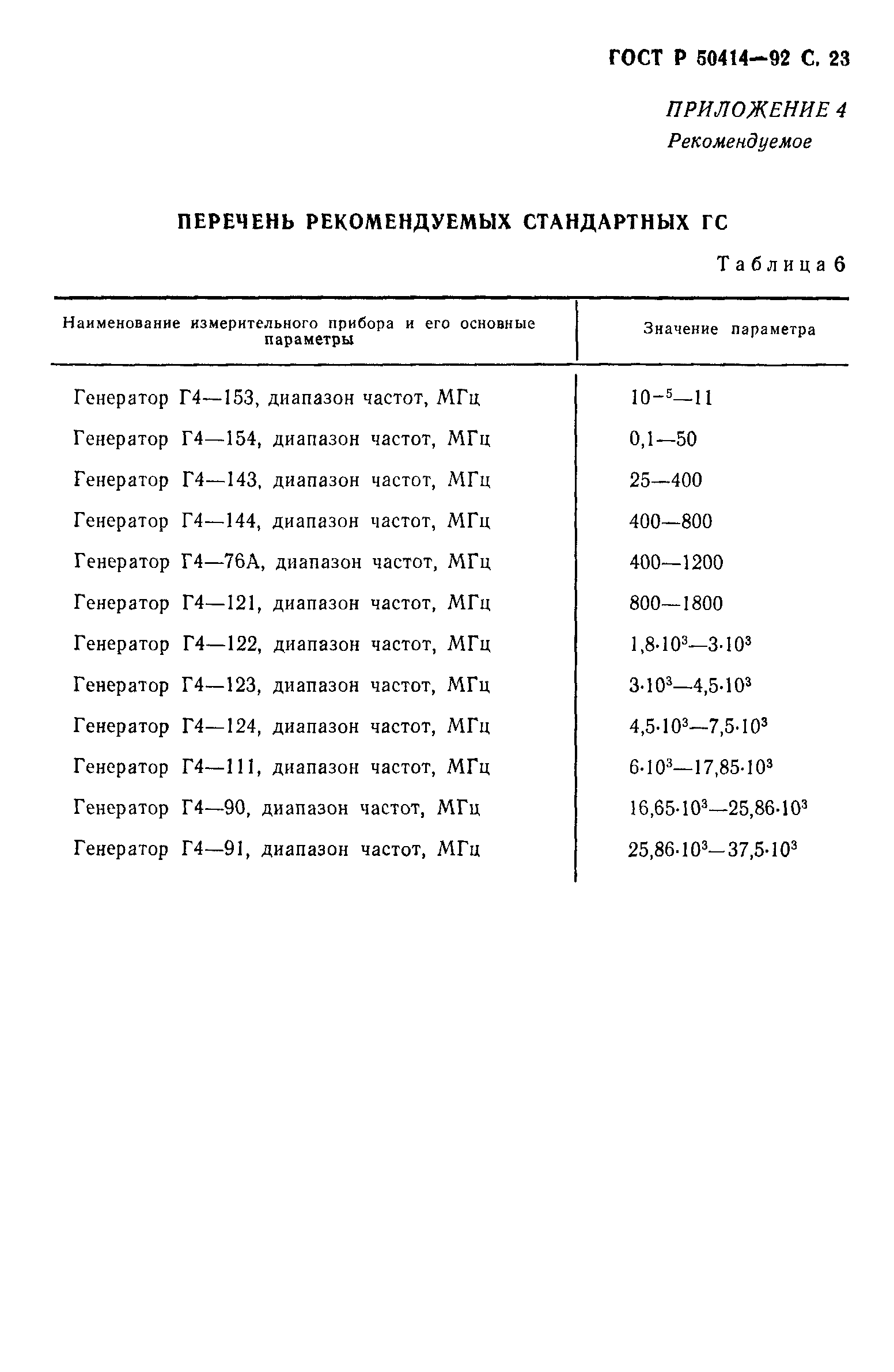 ГОСТ Р 50414-92