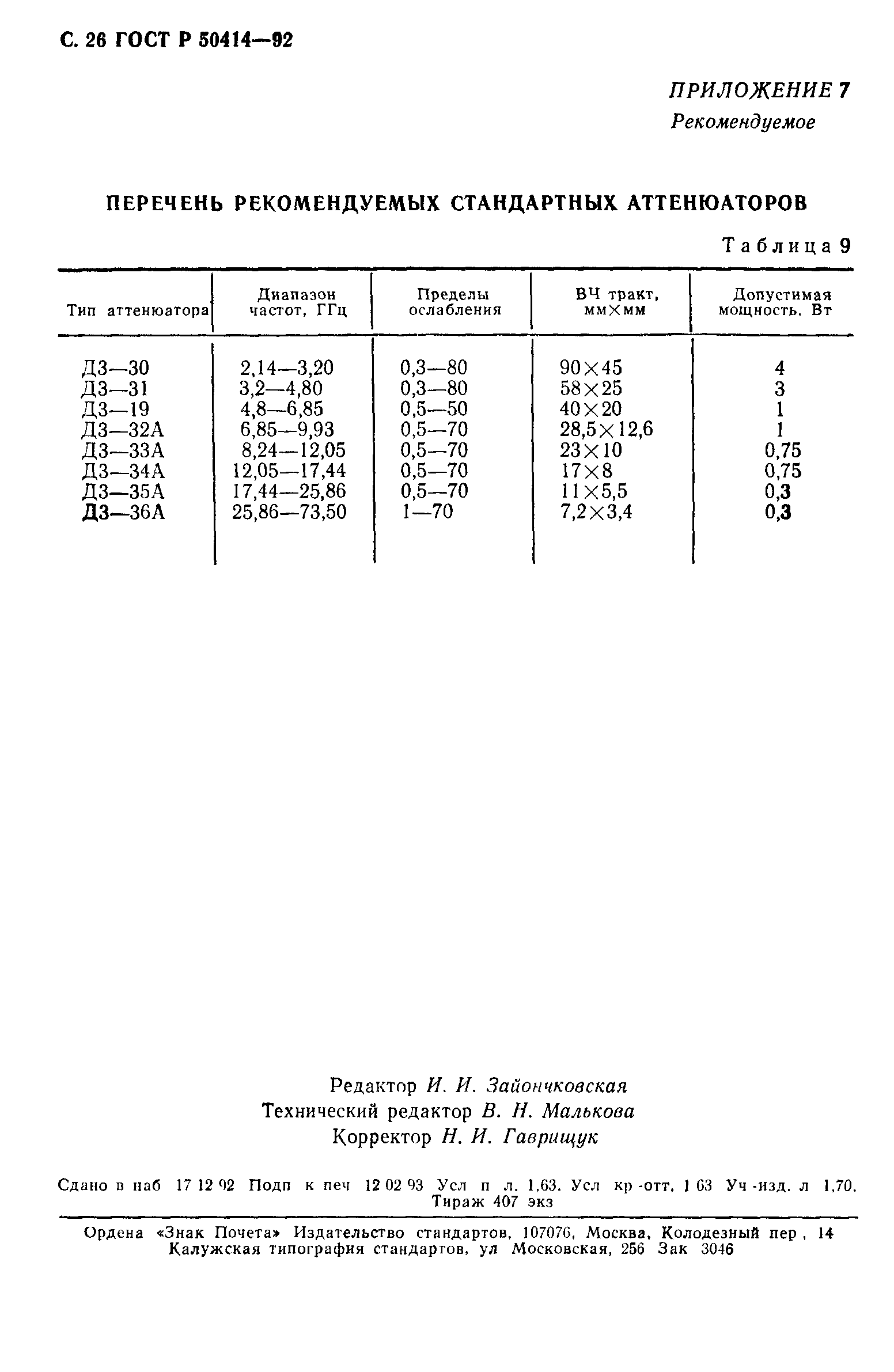 ГОСТ Р 50414-92