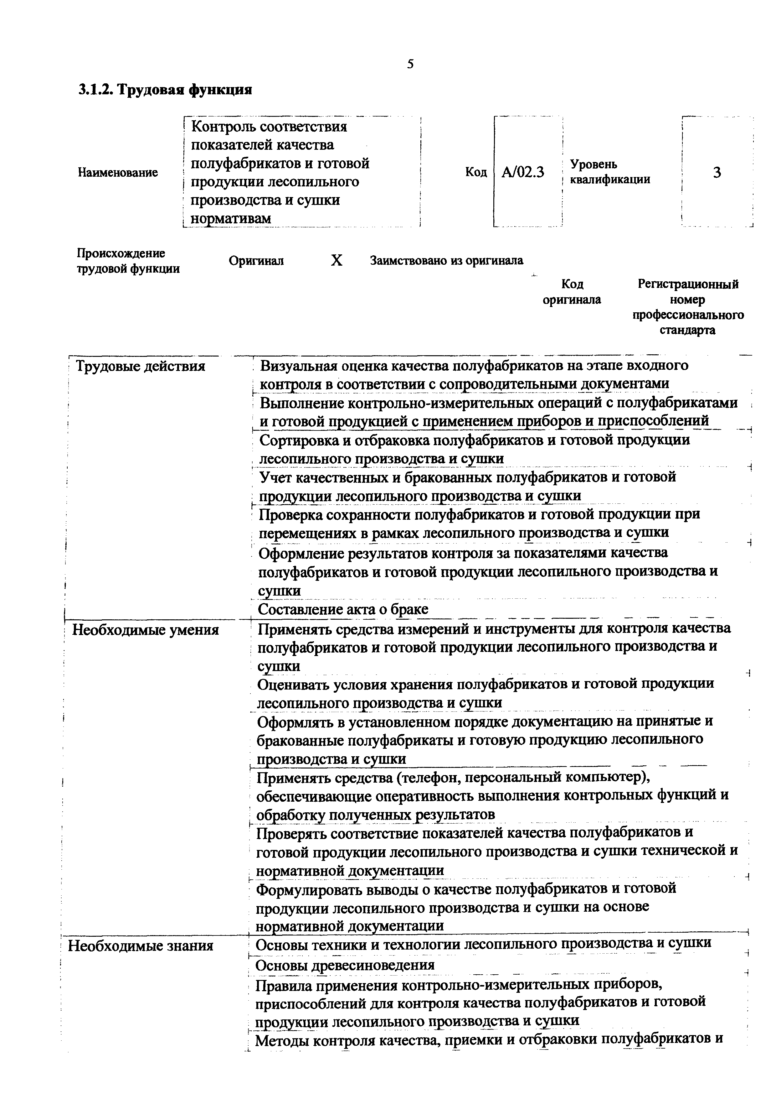 Приказ 1133н