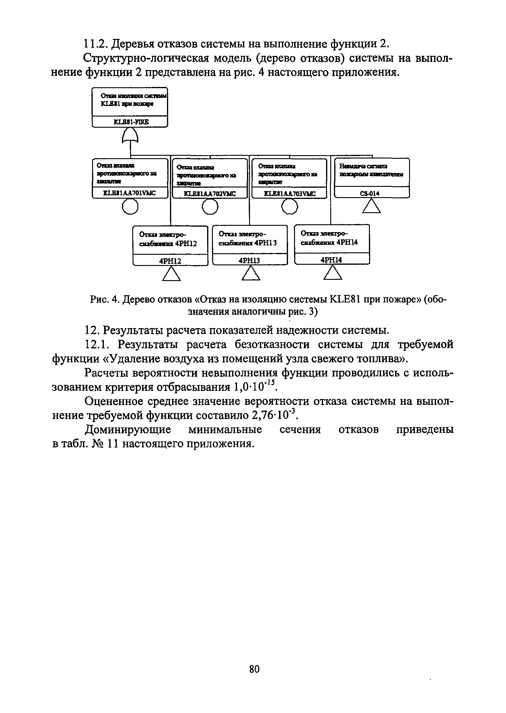 РБ 100-15