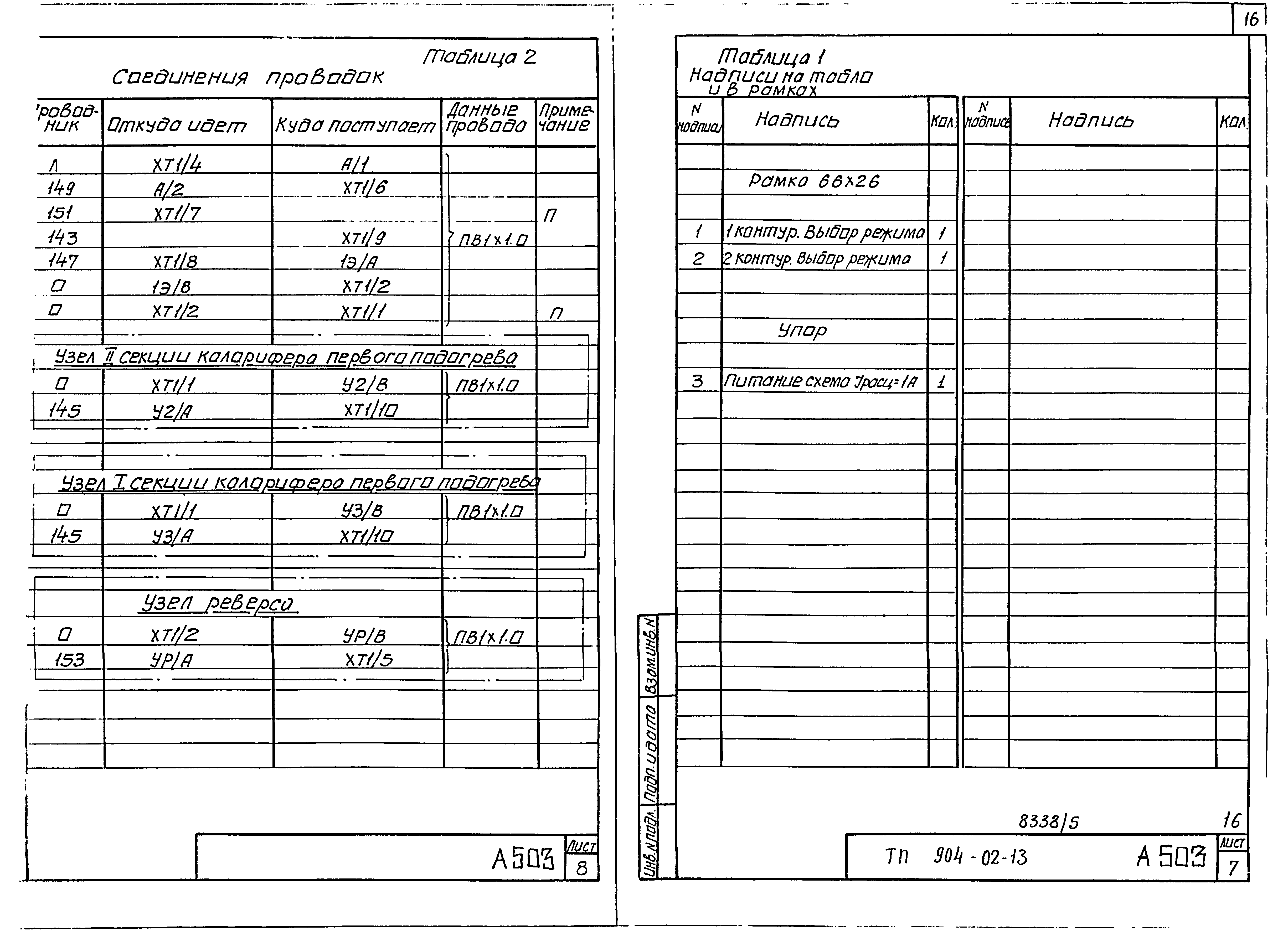 Типовые проектные решения 904-02-13