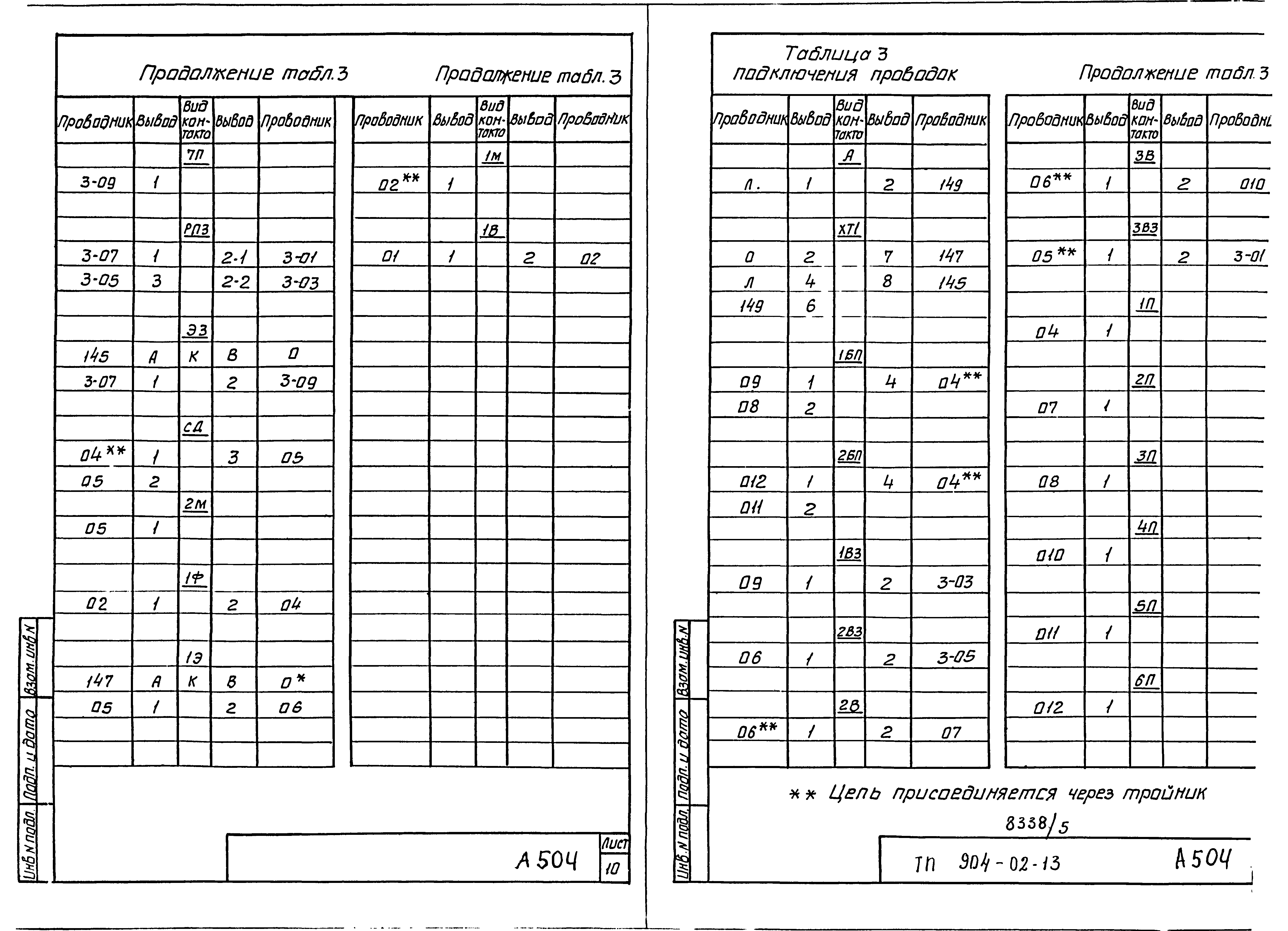 Типовые проектные решения 904-02-13