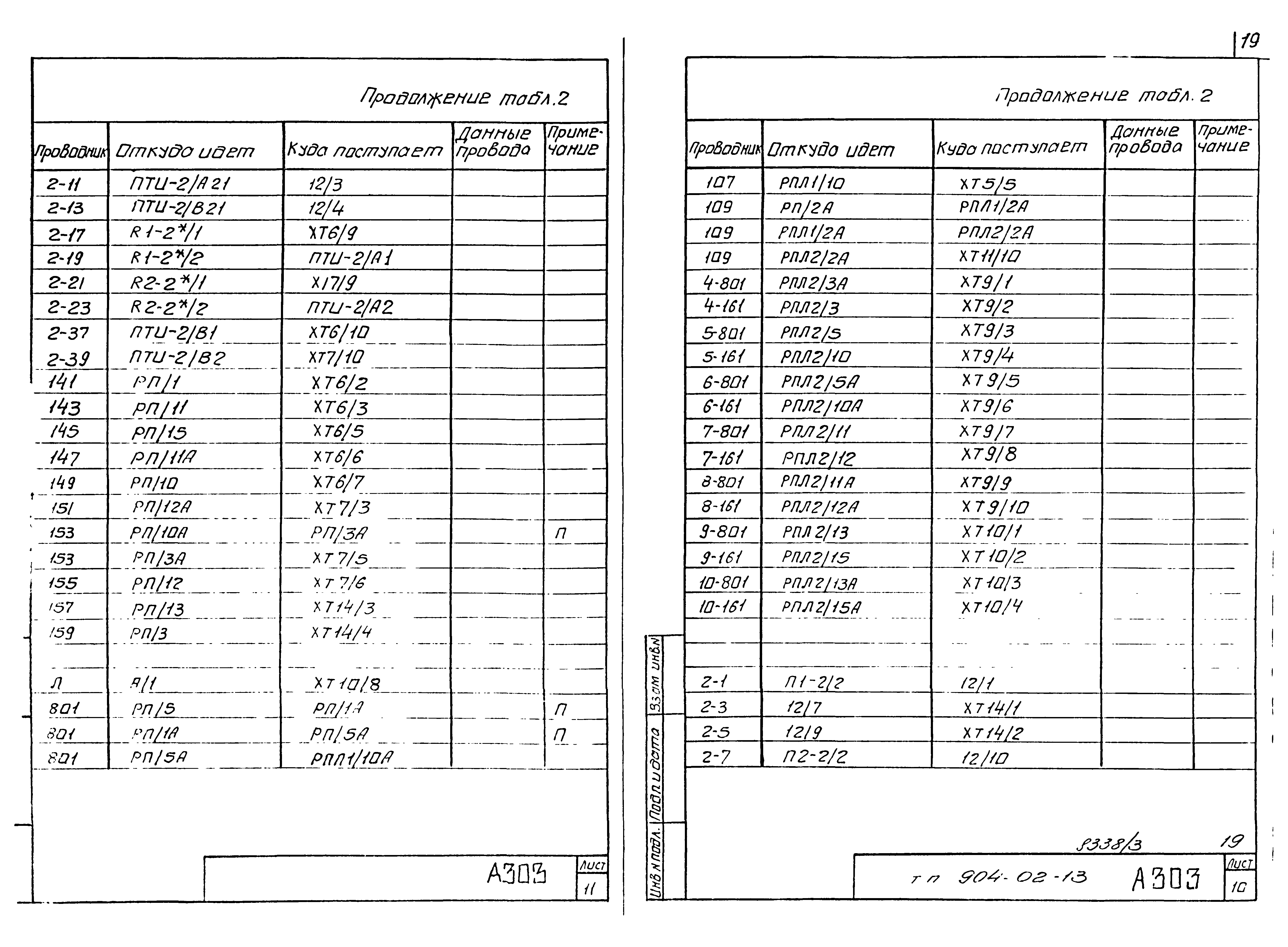 Типовые проектные решения 904-02-13