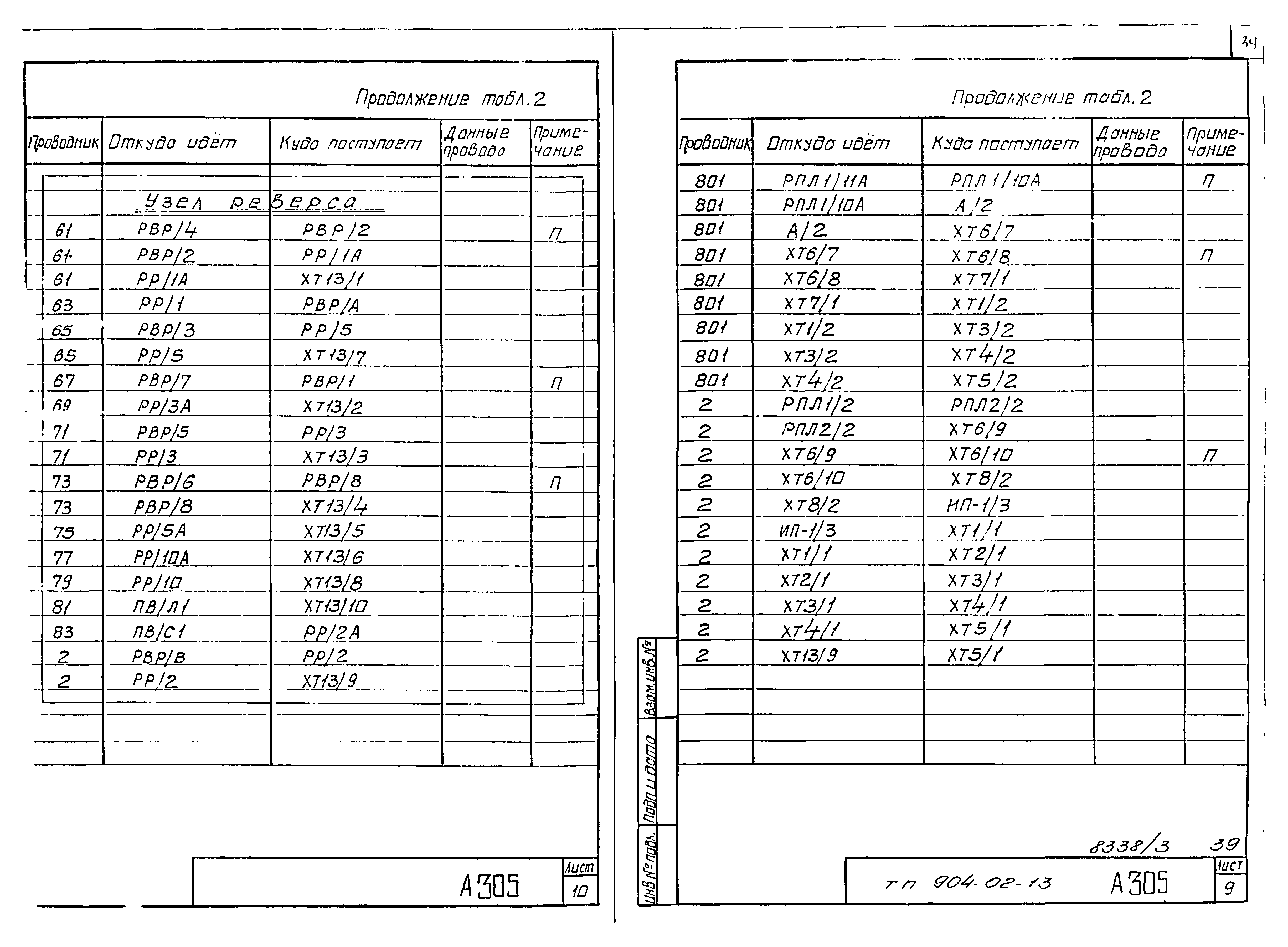 Типовые проектные решения 904-02-13