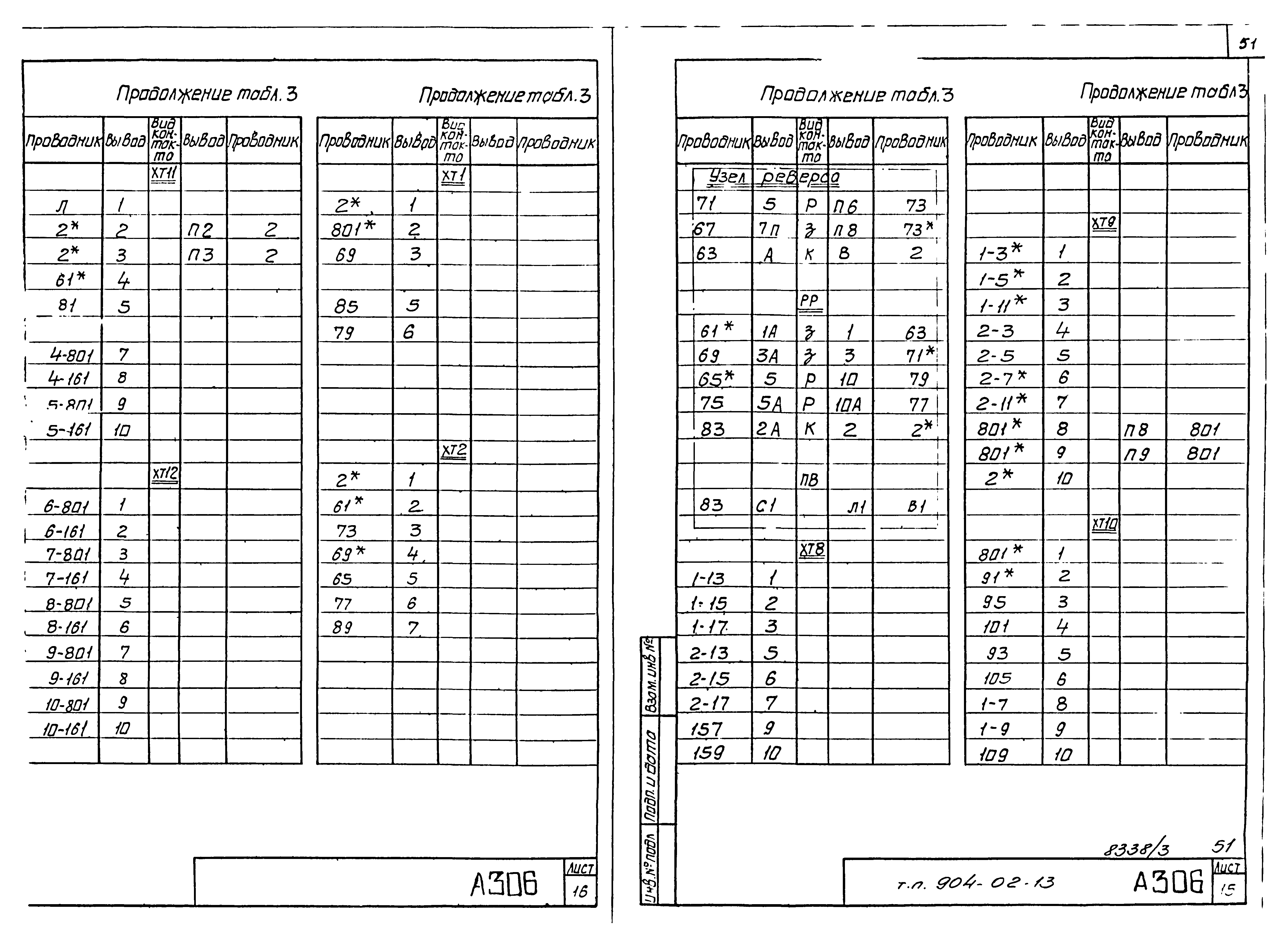 Типовые проектные решения 904-02-13